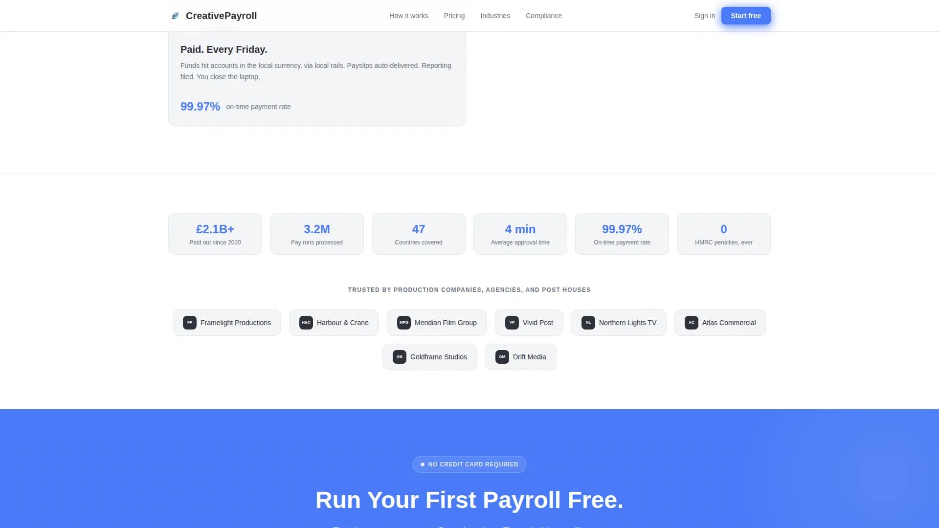 Disburse — Freelancer Payroll Landing Page Template