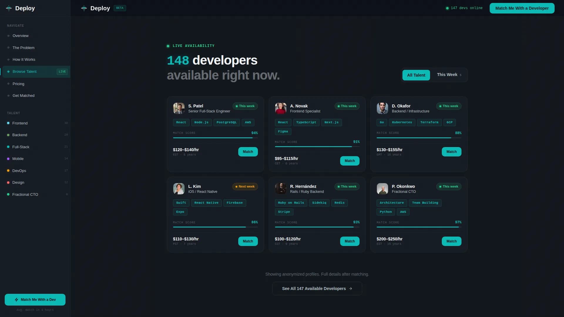 Deploy — Velocity Developer Landing Page Template
