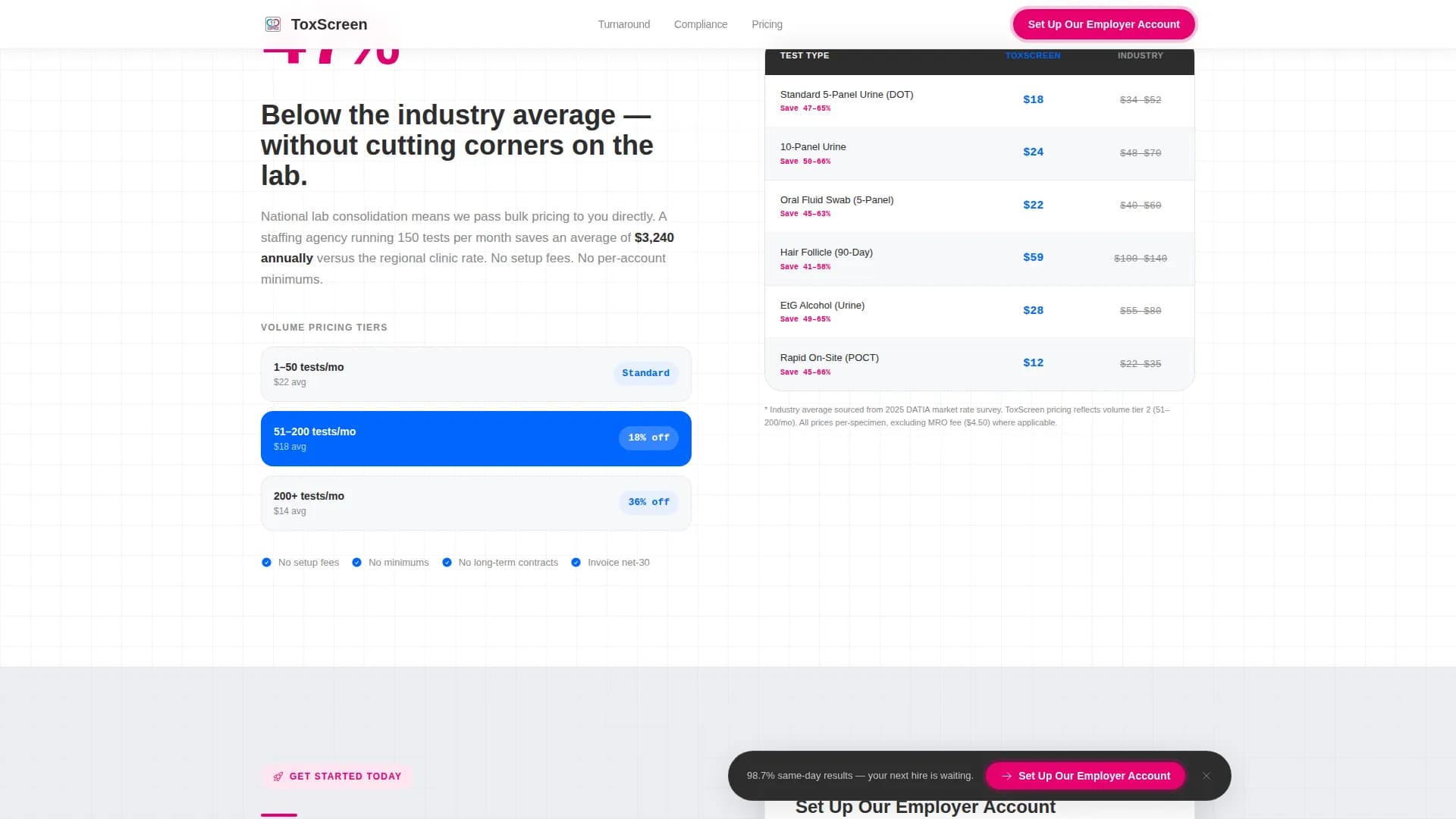 Screen — Certified Substance Testing Landing Page Template