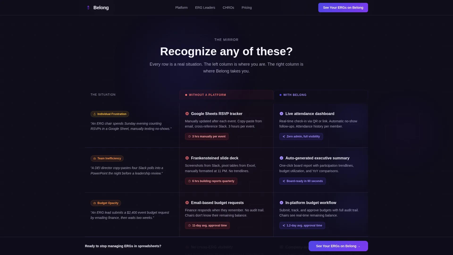Belong - Powerful ERG Management Platform Landing Page Template