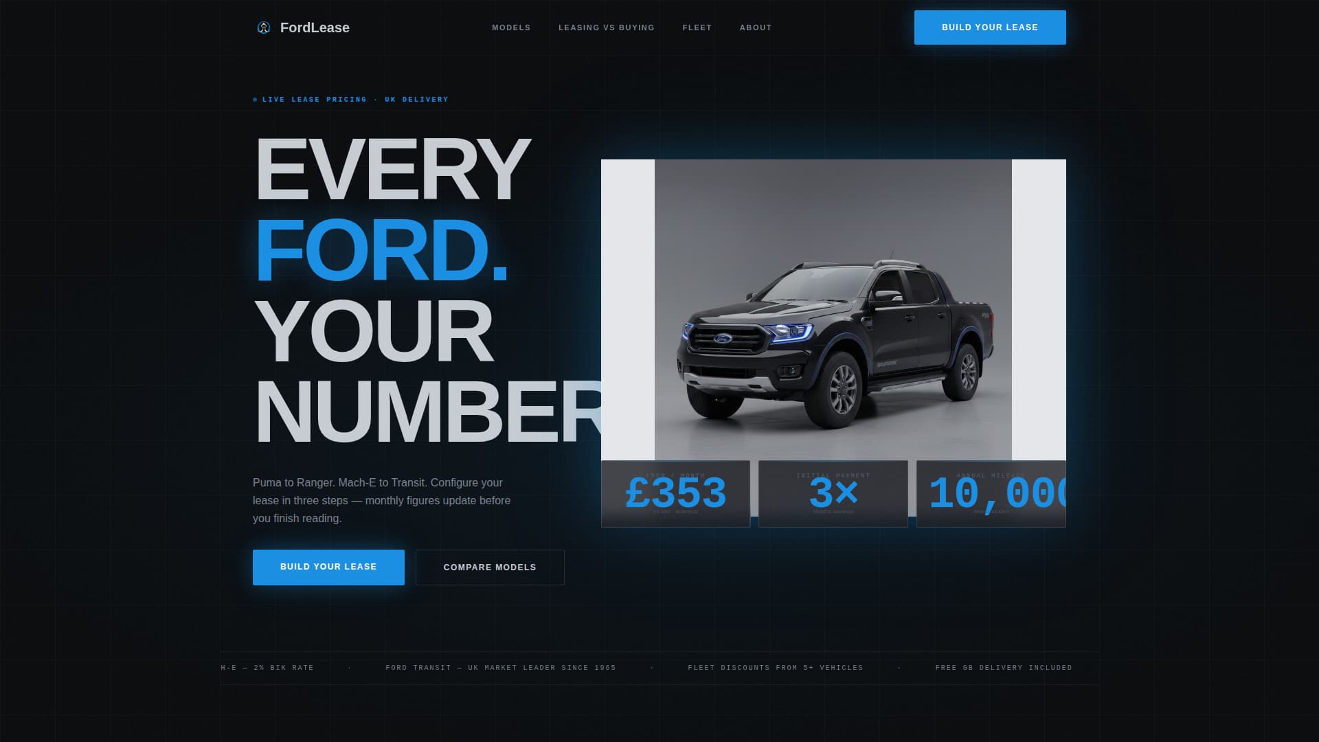 Fordlease - Immersive Automotive Landing Page Template