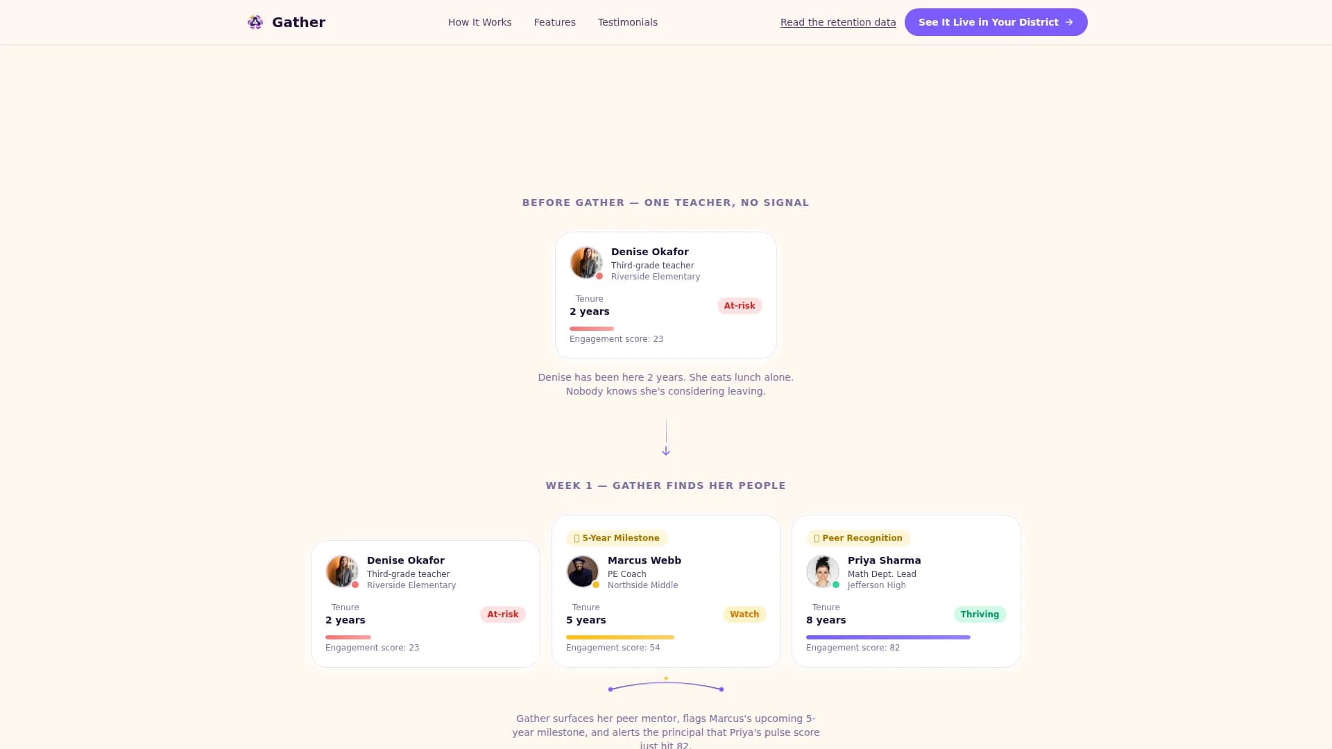 Gather - Powerful Education HR Landing Page Template