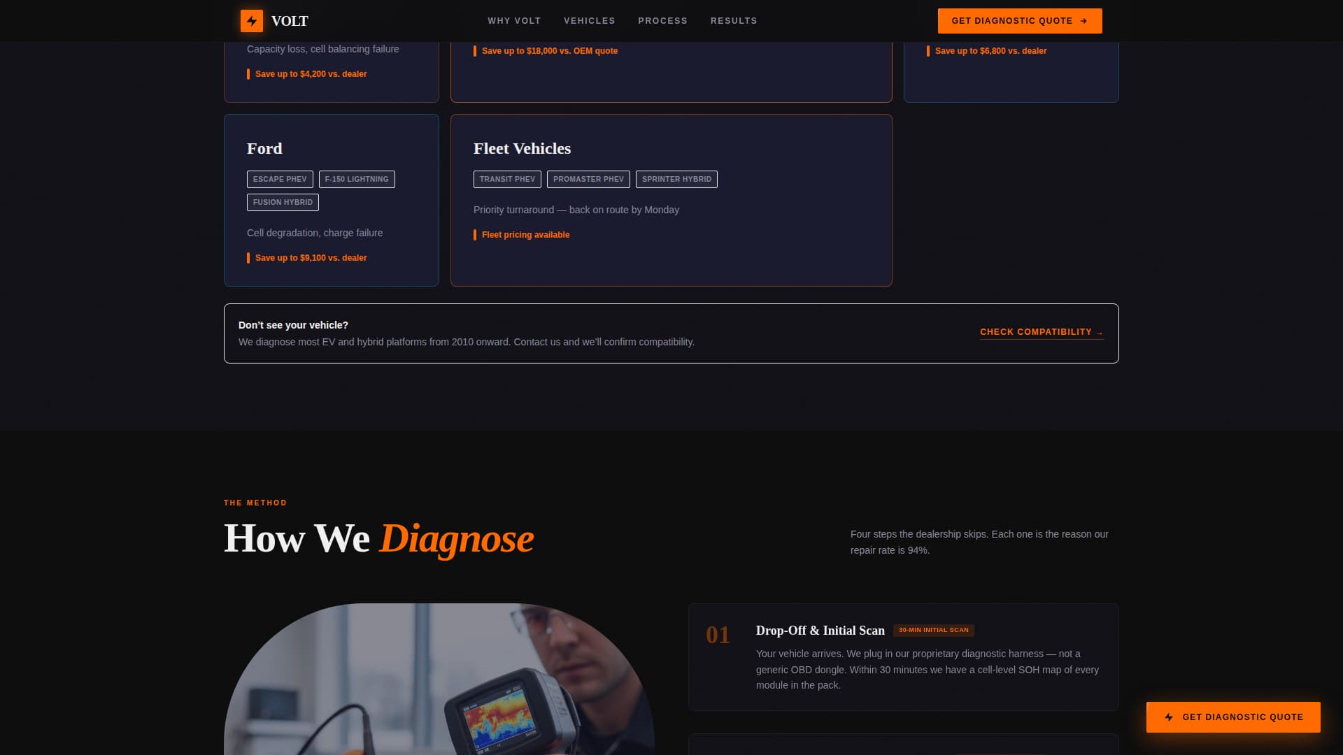 Hybrid - Highconverting & Landing Page Template