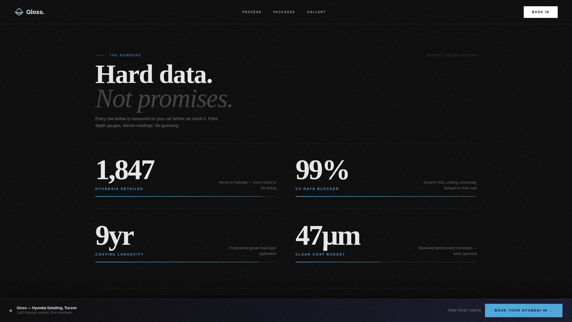 Gloss - Cinematic Hyundai Landing Page Template