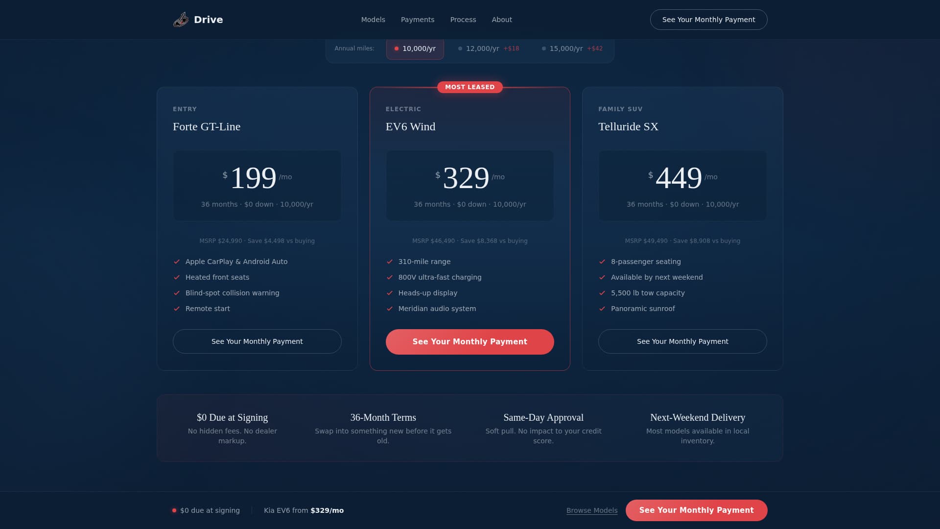 Drive - Dynamic Kia Leasing Landing Page Template