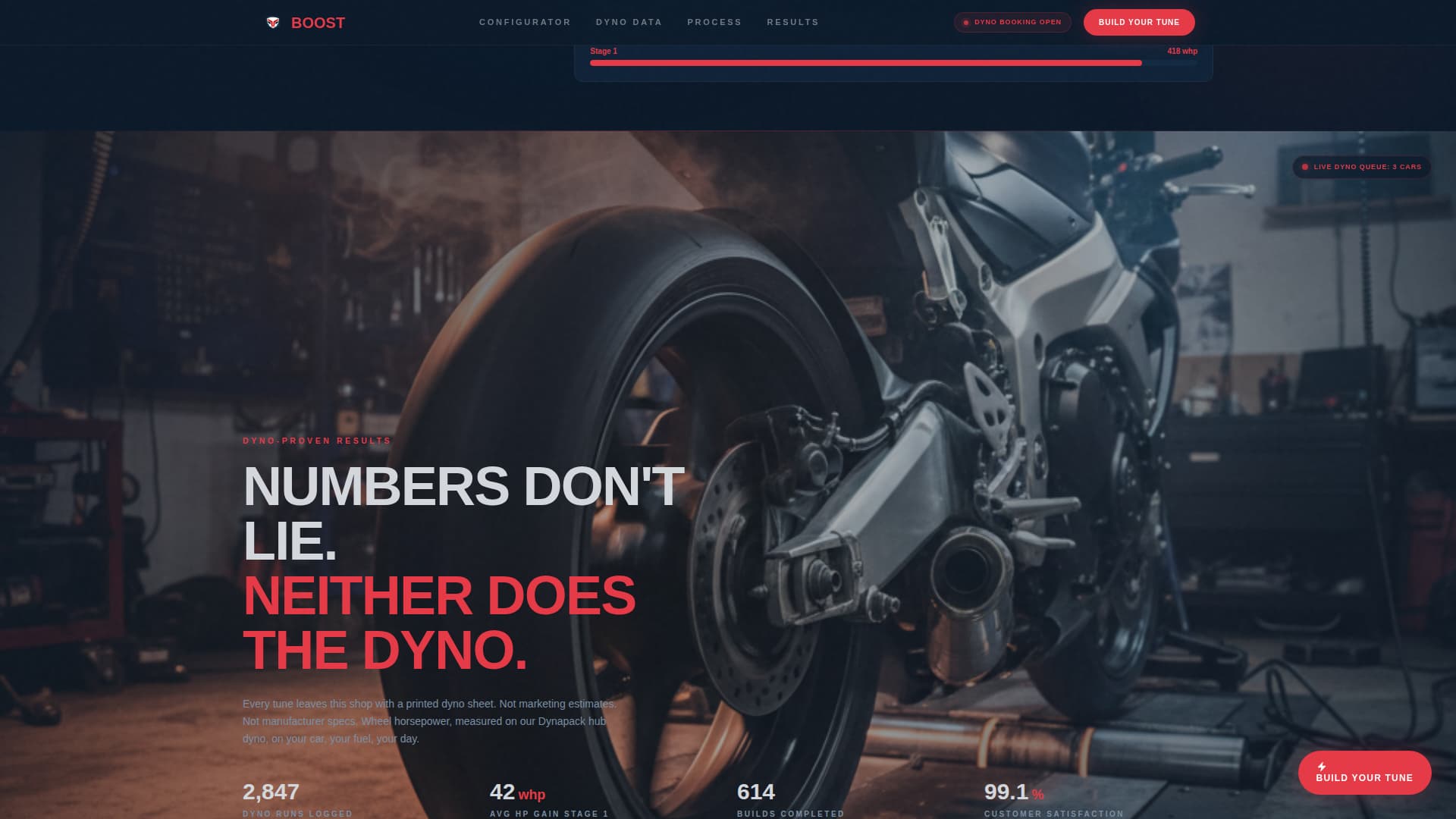 Boost - Precision Kia Landing Page Template
