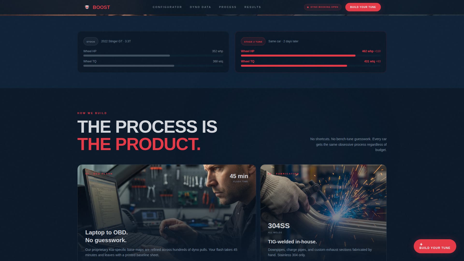 Boost - Precision Kia Landing Page Template