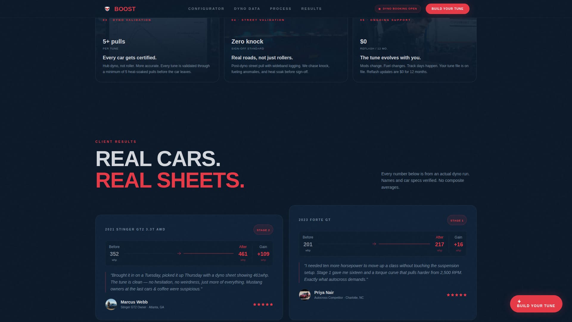 Boost - Precision Kia Landing Page Template