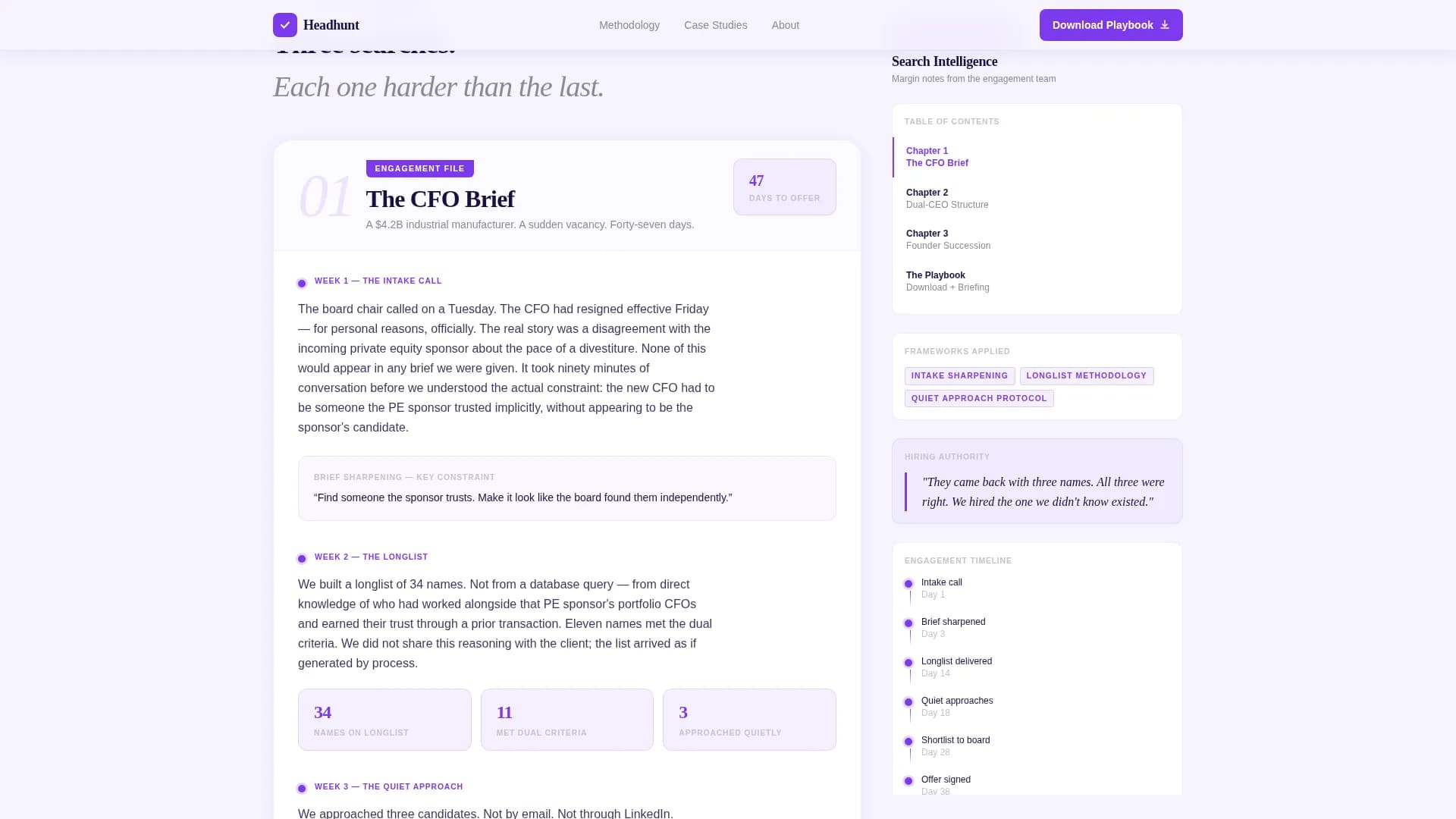 Headhunt - Confidential Executive Search Landing Page Template