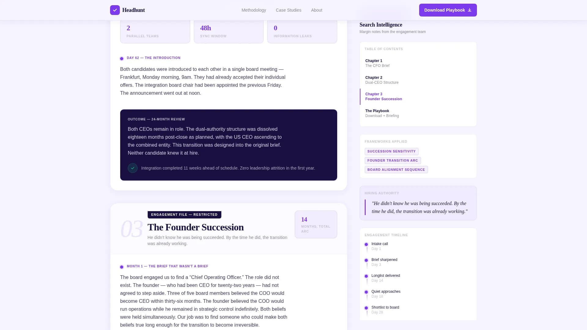 Headhunt - Confidential Executive Search Landing Page Template