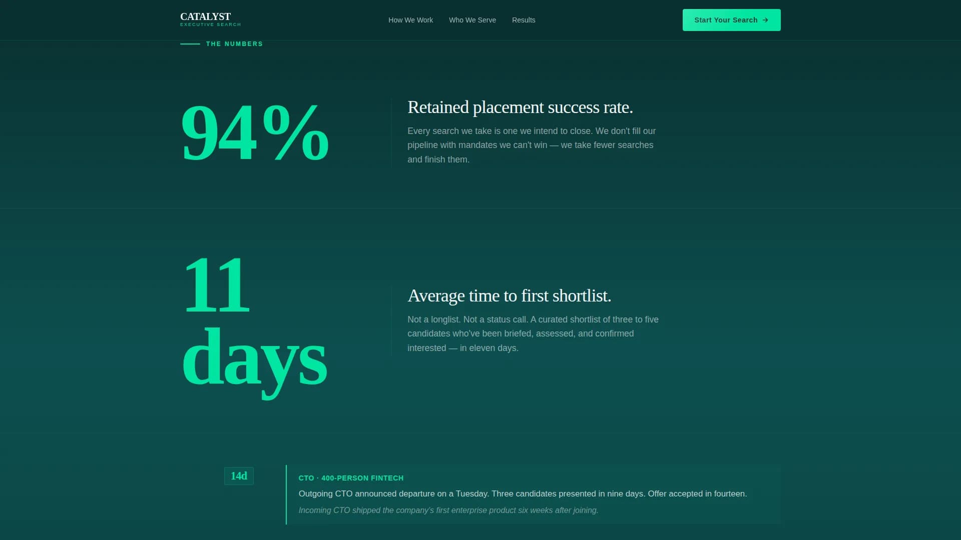 Catalyst - Executive Search Landing page Template