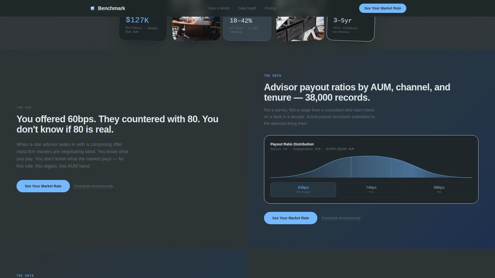 Benchmark - Compensation Planning Landing page Template