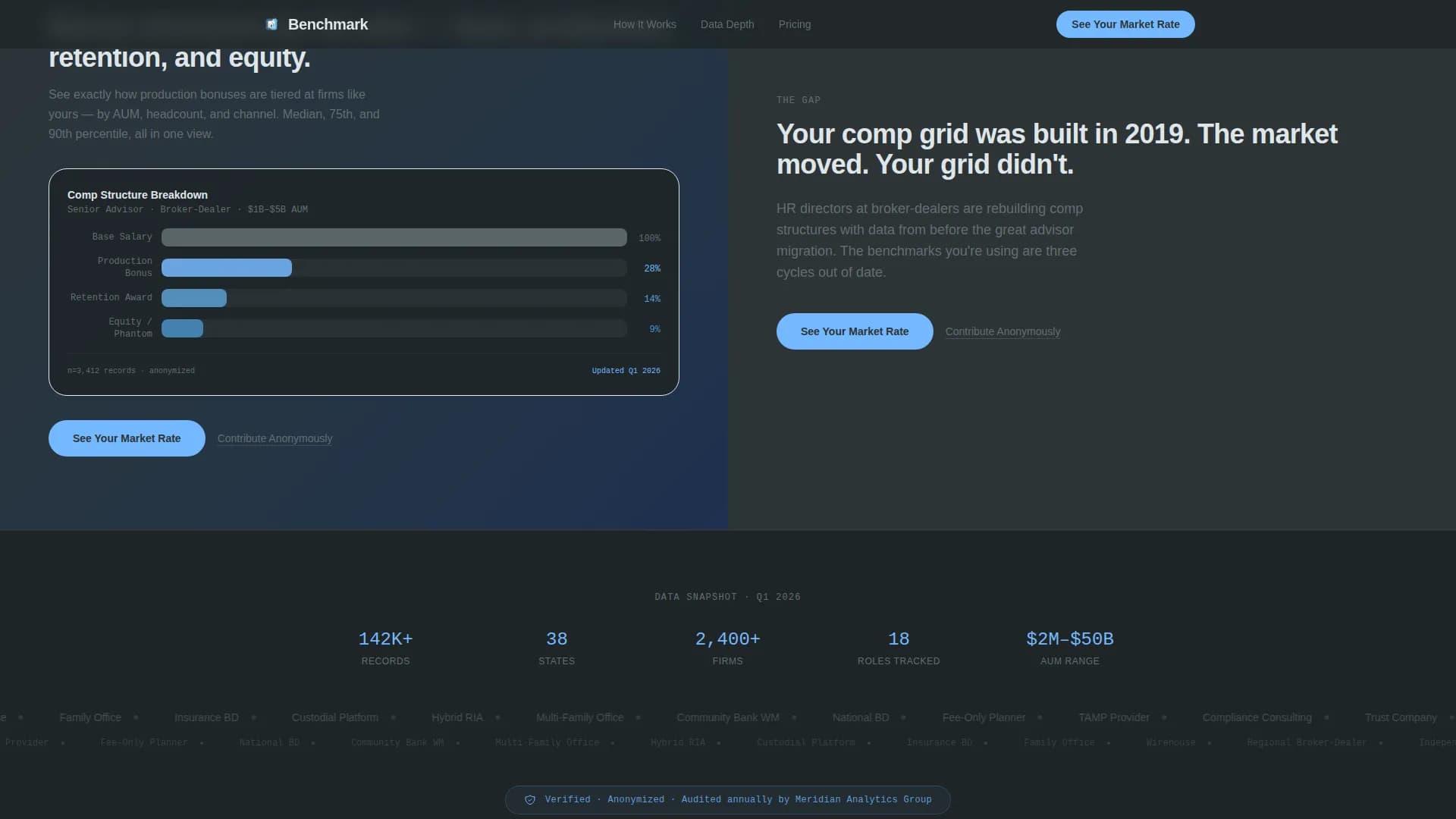 Benchmark - Compensation Planning Landing page Template