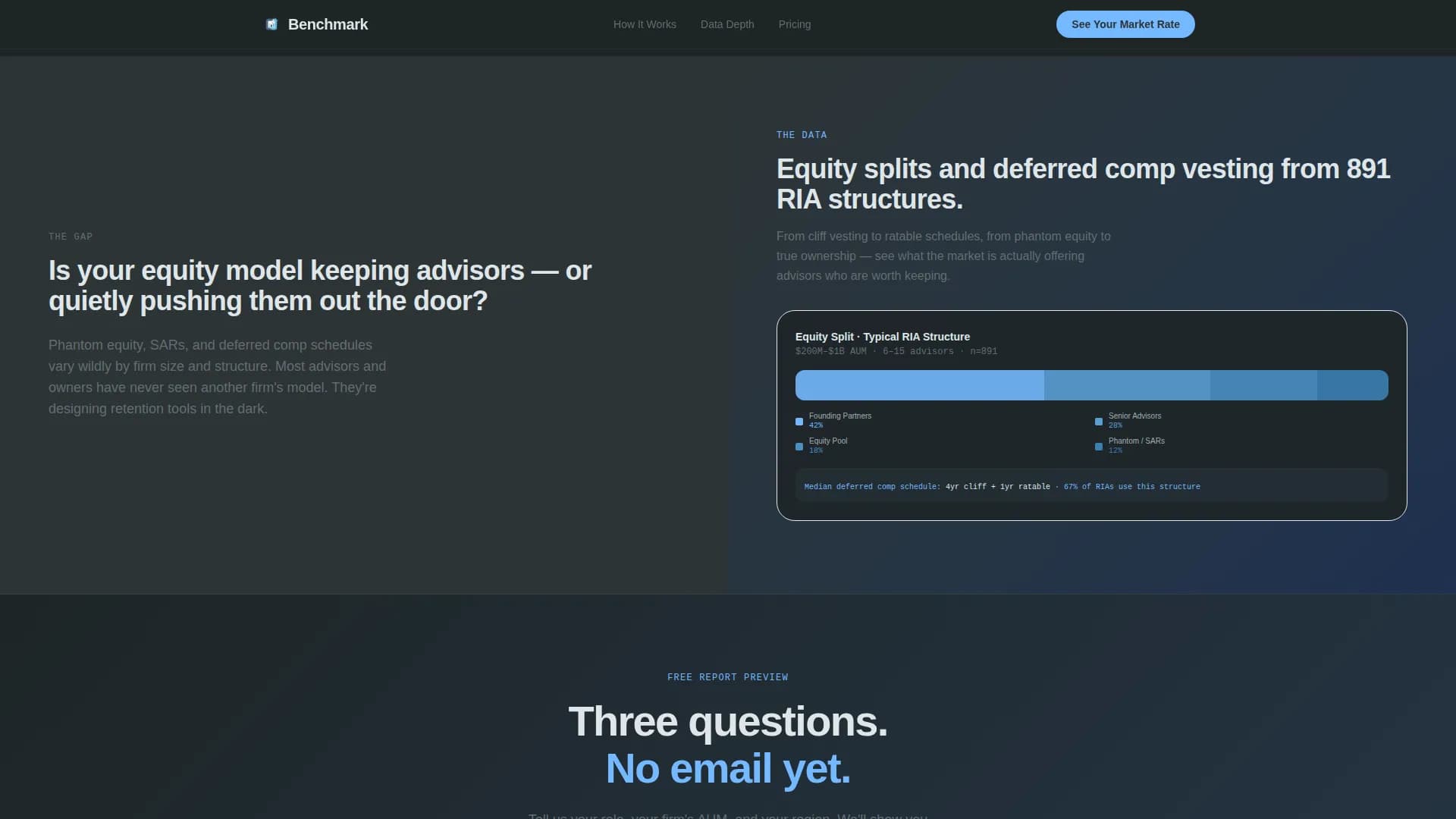 Benchmark - Compensation Planning Landing page Template