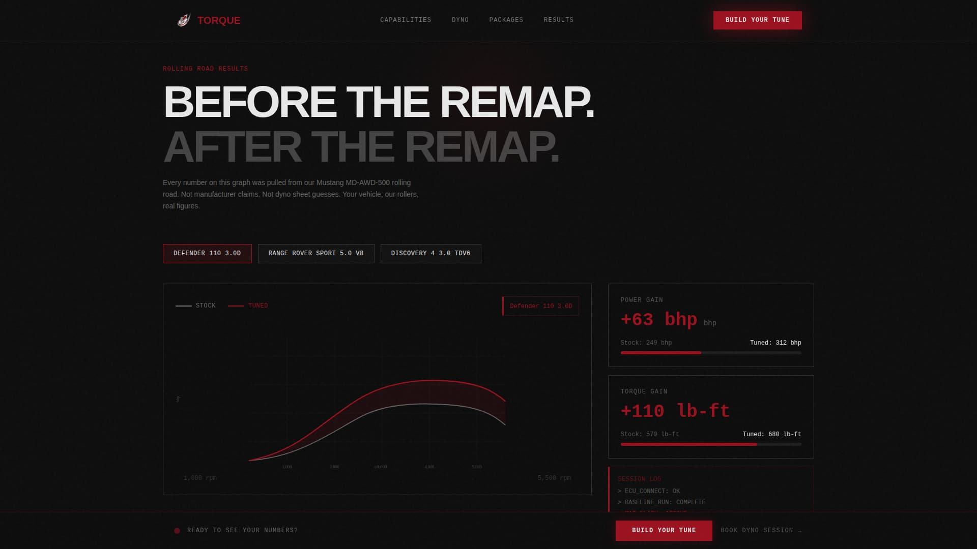 Torque - Highperformance Landrover Landing Page Template