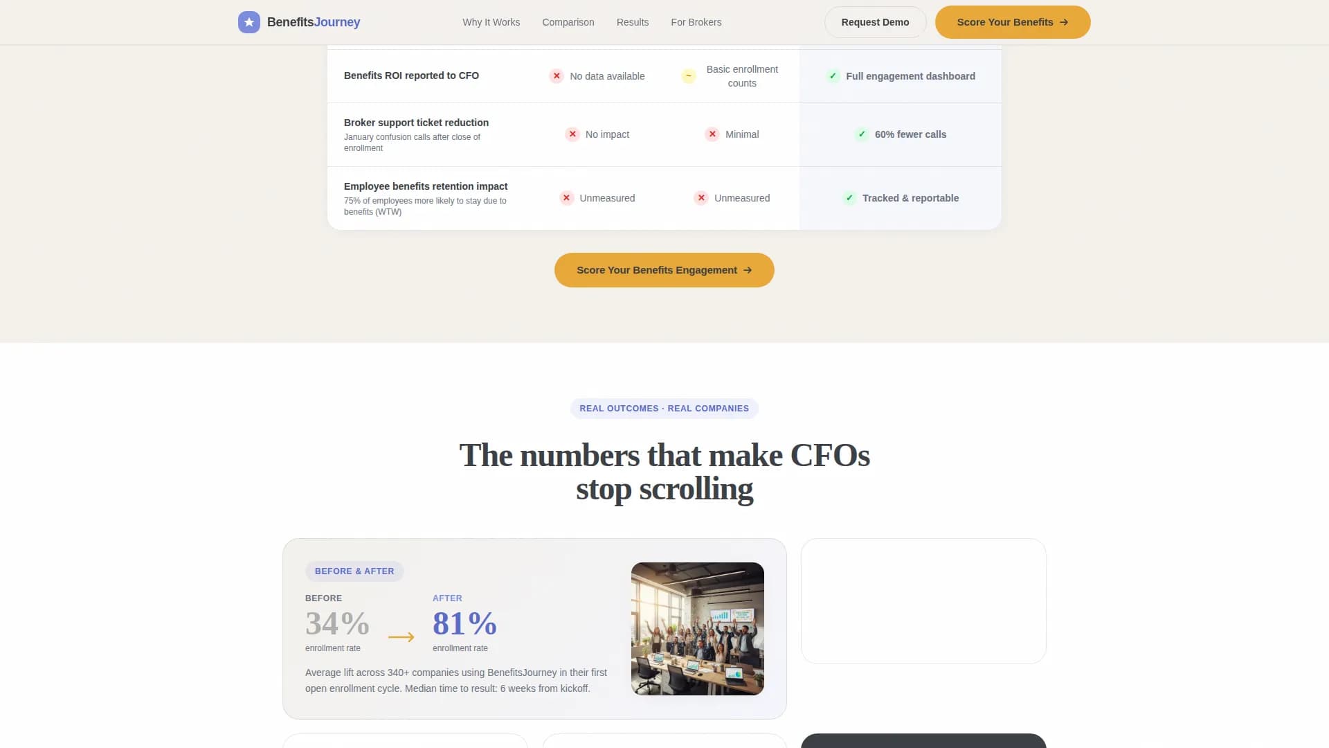 Enrollment - Benefits Platform Landing page Template
