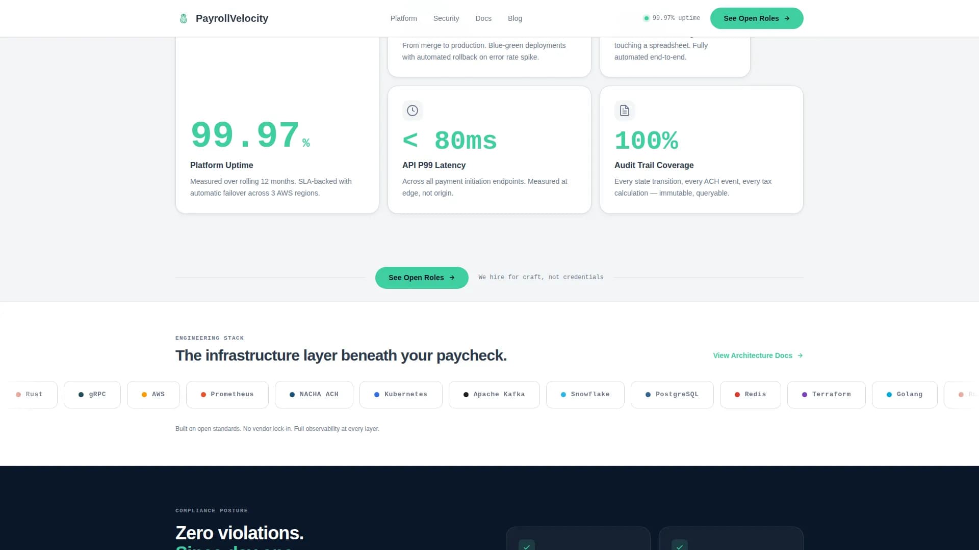 Scale - Payroll Solutions Landing page Template