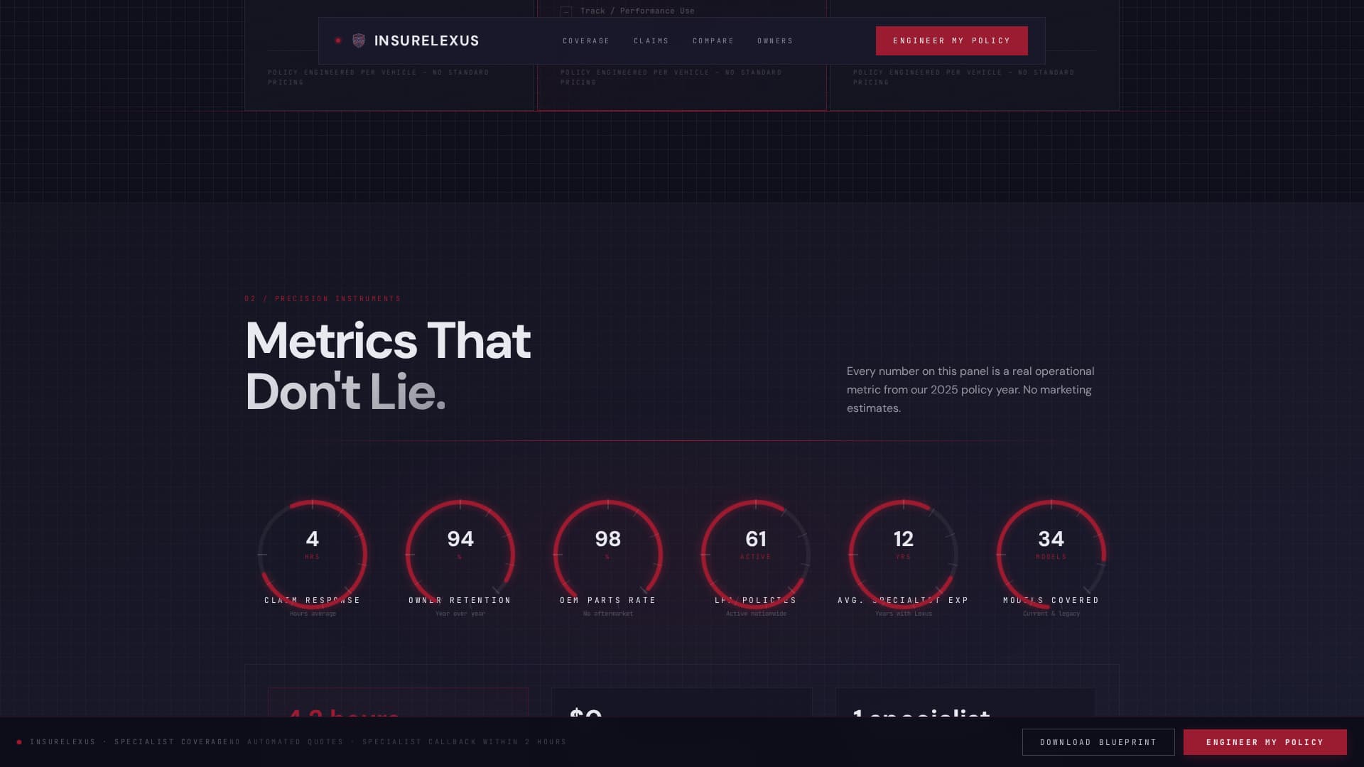 Insure - Precision Lexus Landing Page Template