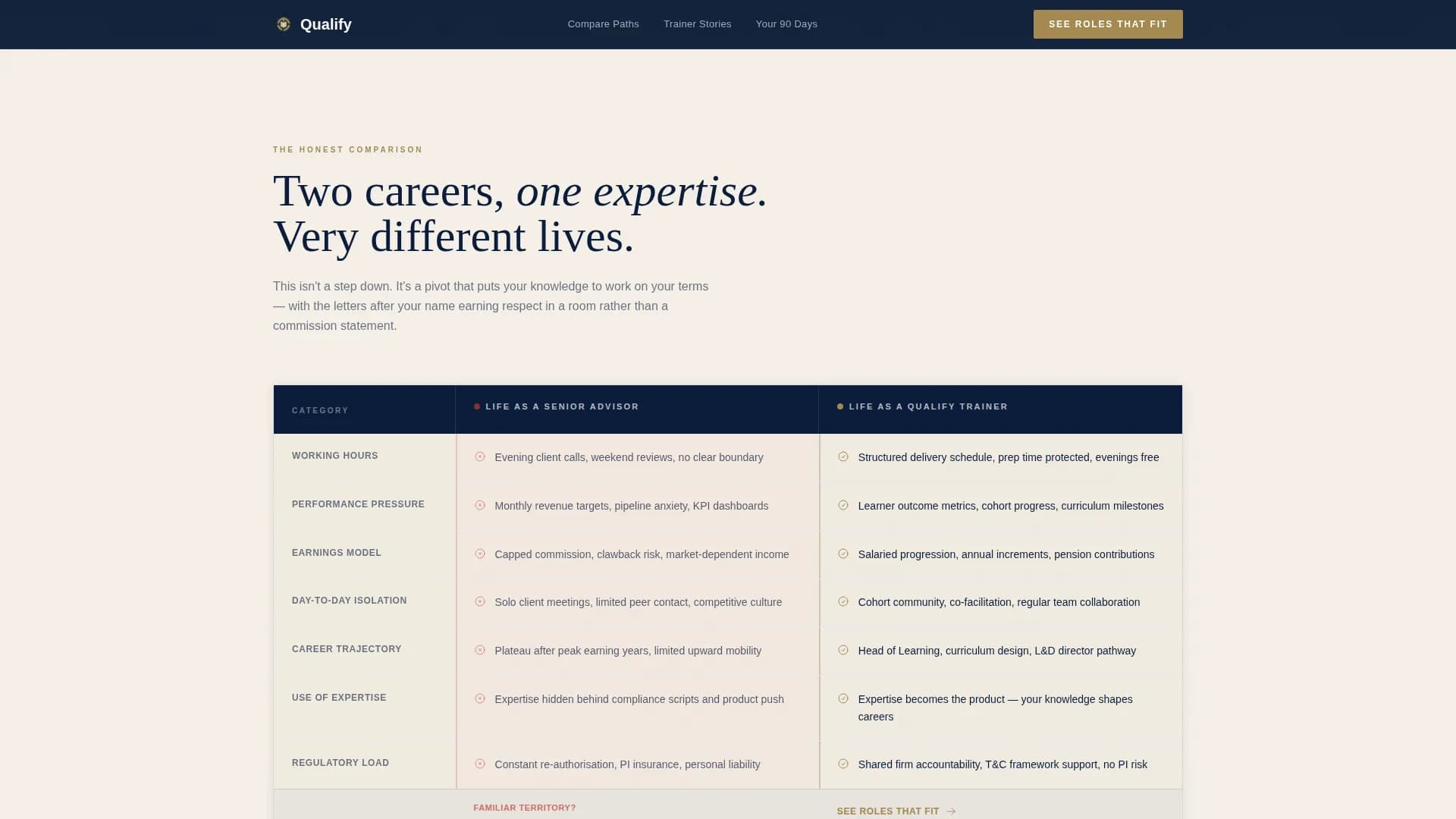 Authority - Training Services Landing page Template