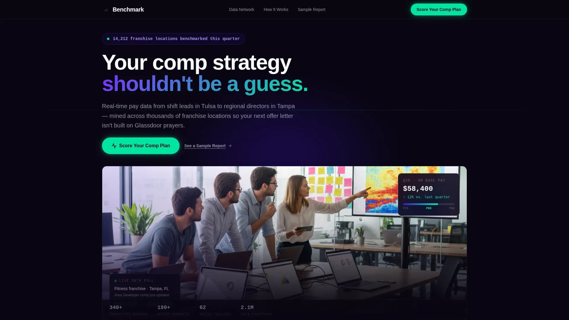 Benchmark - Powerful Franchisecompensation Landing Page Template
