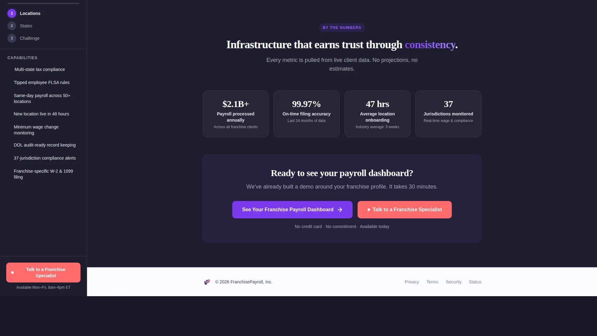 Operations - Payroll Services Landing page Template