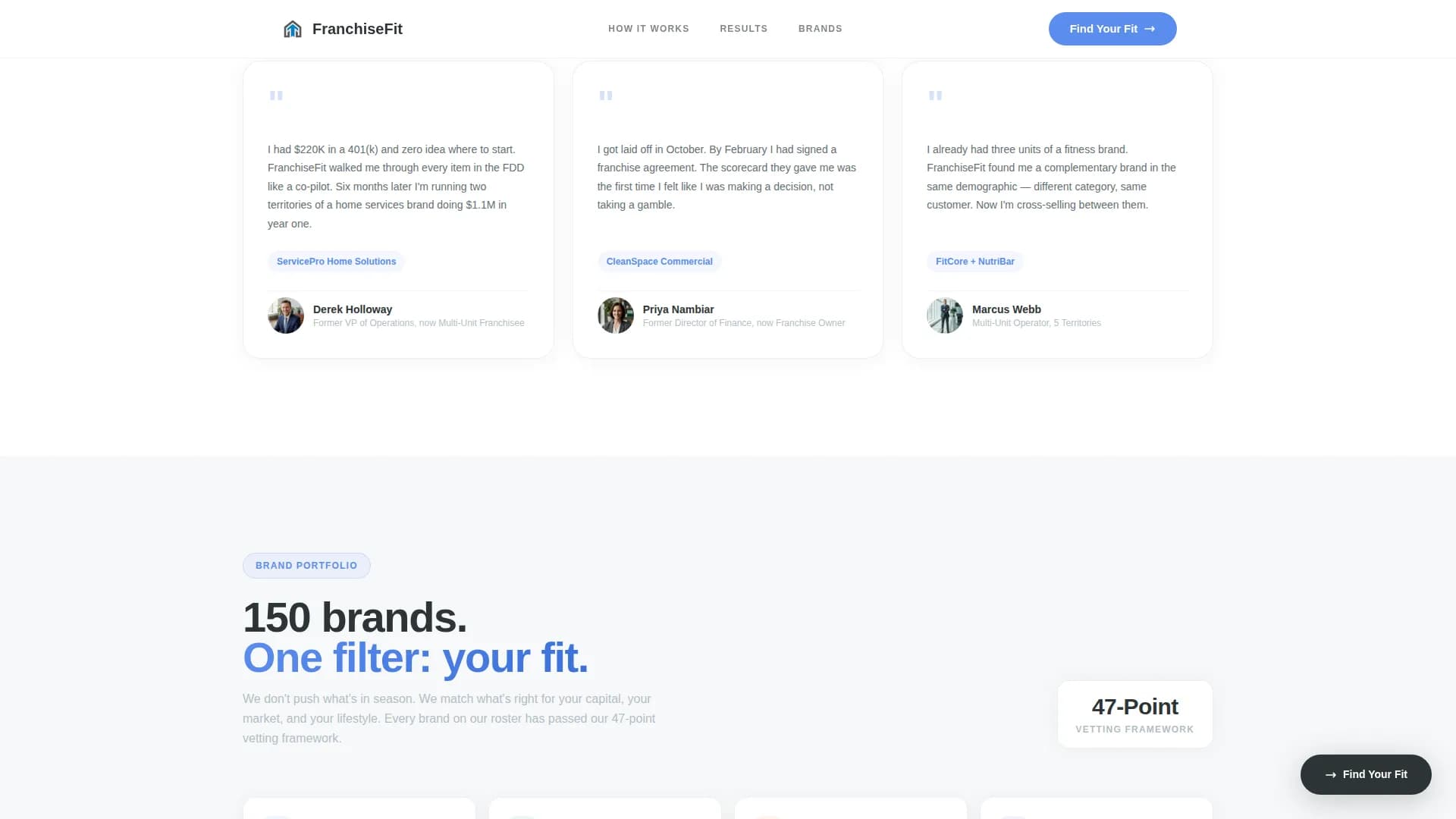 Franchisefit - Precision Recruiting Landing Page Template