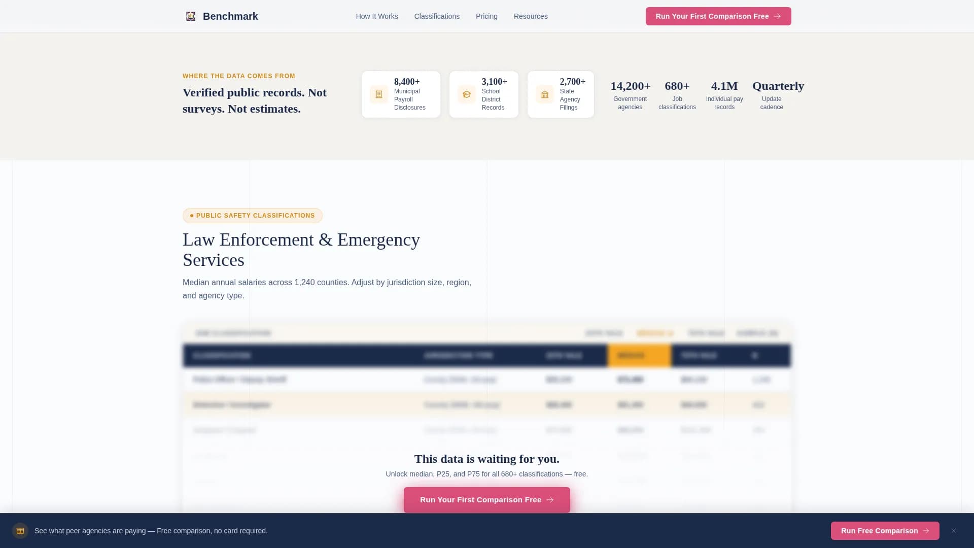 Benchmark - Public Sector Landing page Template
