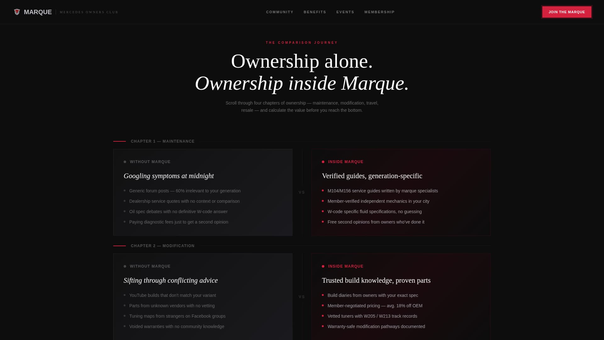 Car Dealership Professional Website Template