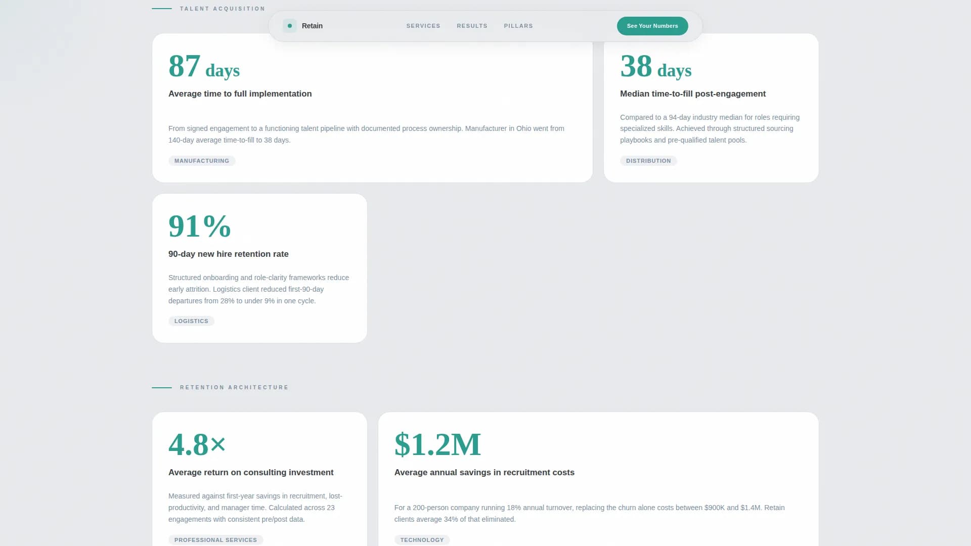 Retain - Precision Hrconsulting Landing Page Template