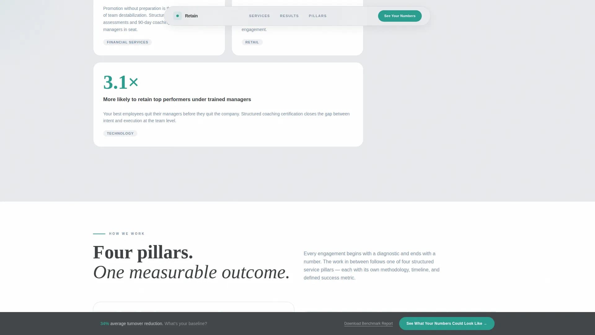 Retain - Precision Hrconsulting Landing Page Template