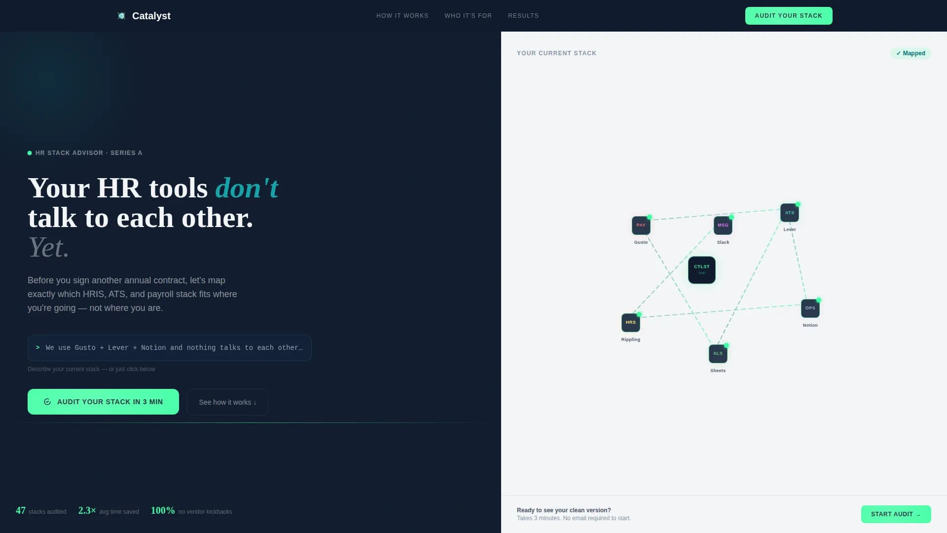 Catalyst - HR Advisory Landing page Template