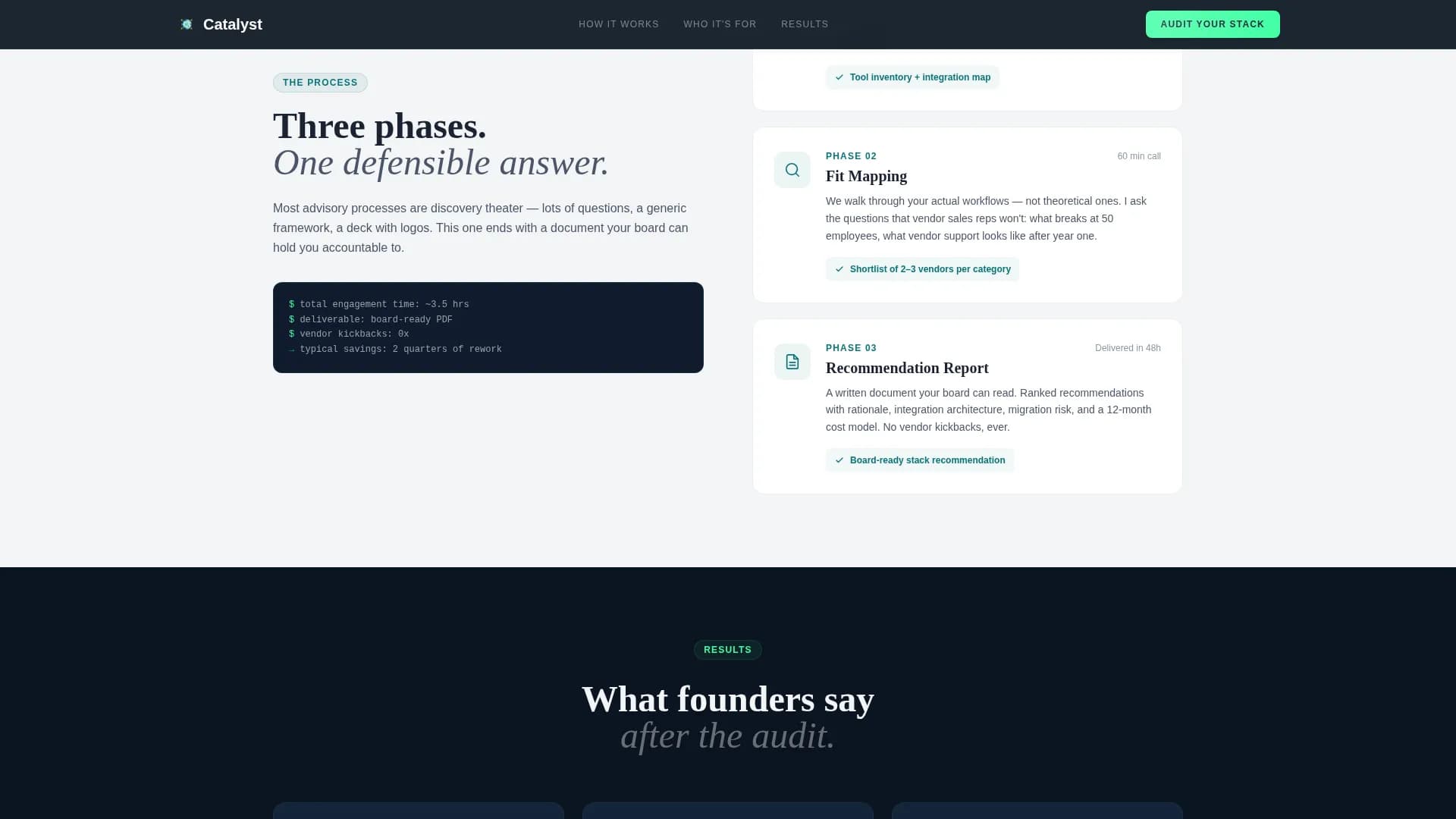 Catalyst - HR Advisory Landing page Template