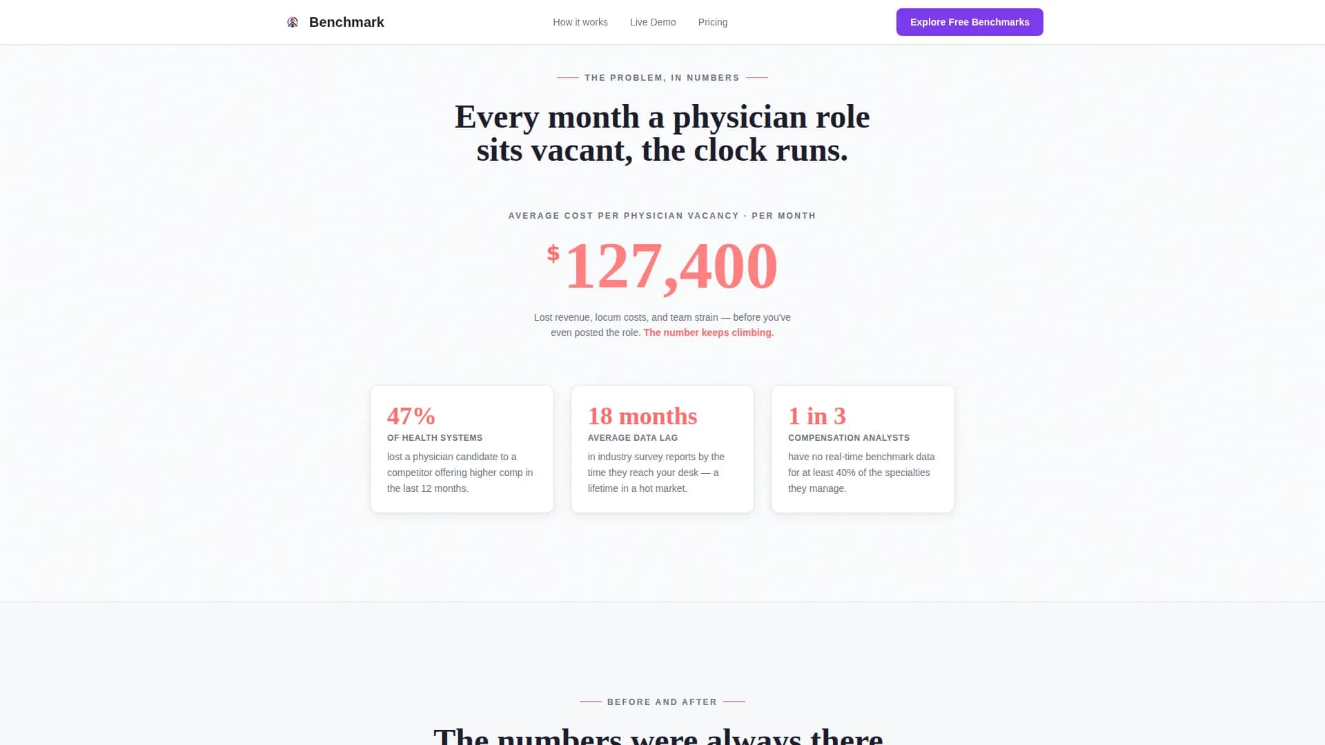Benchmark - Healthcare Compensation Landing page Template