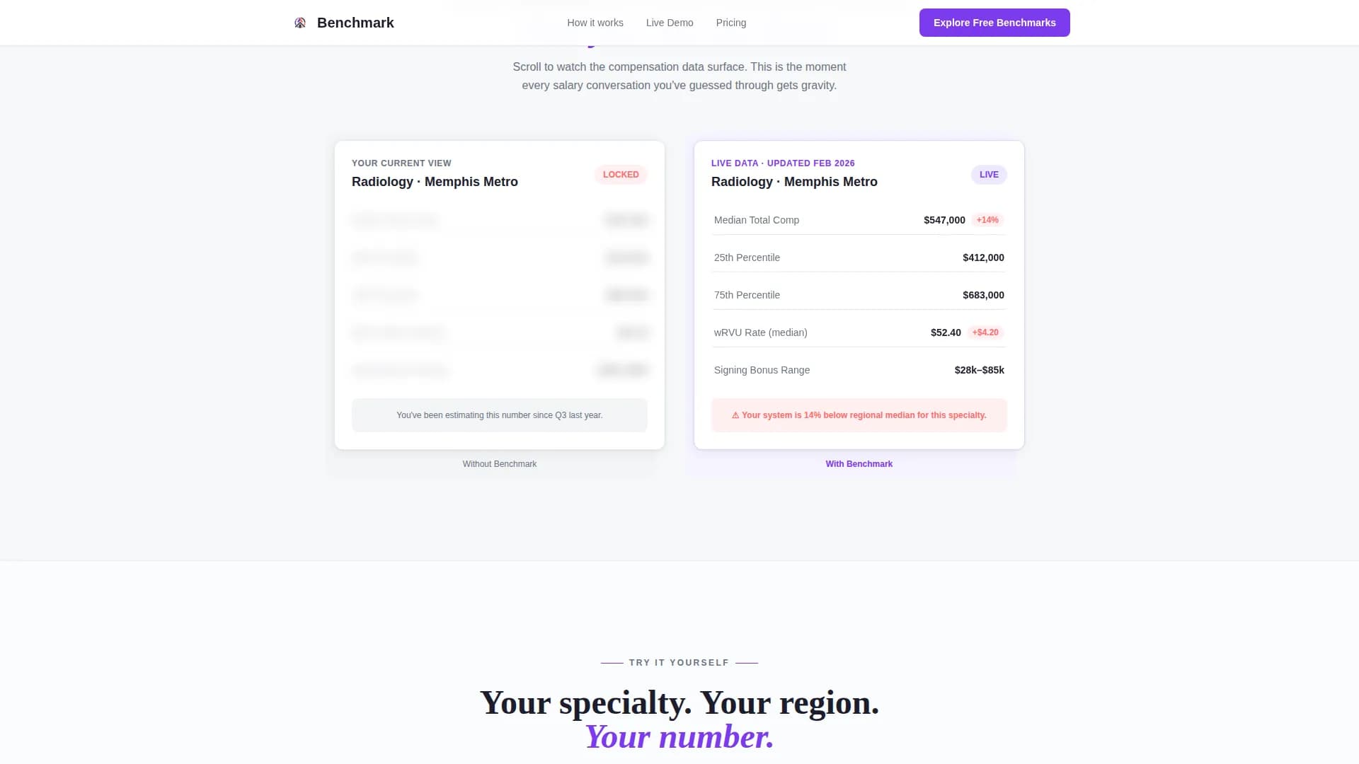 Benchmark - Healthcare Compensation Landing page Template