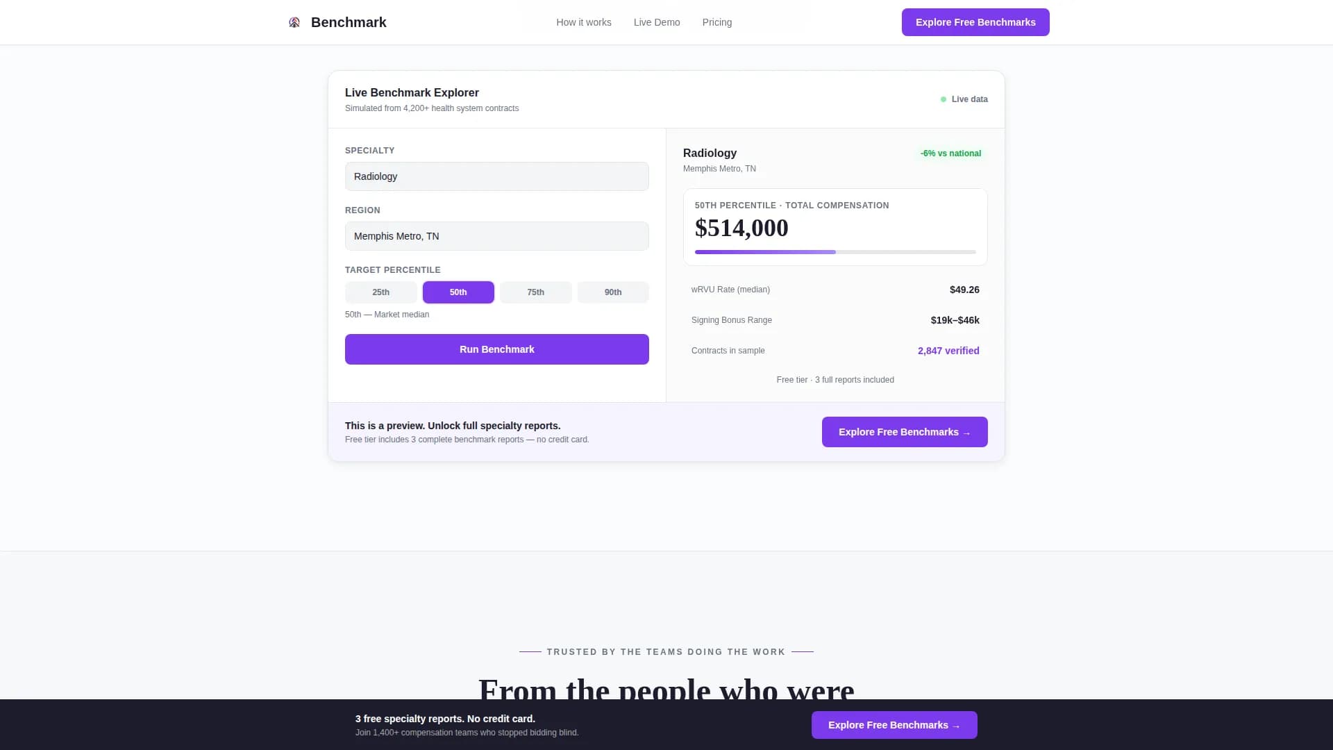 Benchmark - Healthcare Compensation Landing page Template