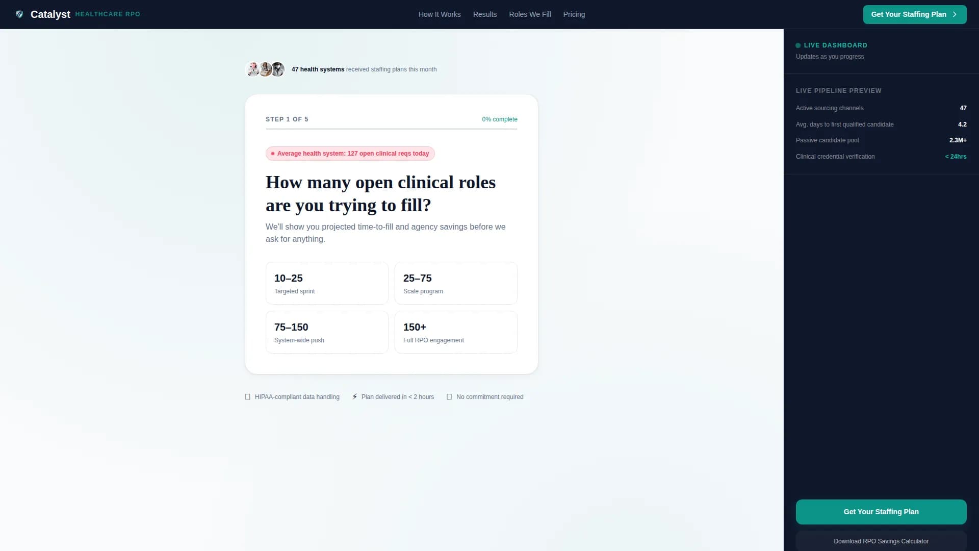 Catalyst - Powerful Healthcare RPO Landing Page Template