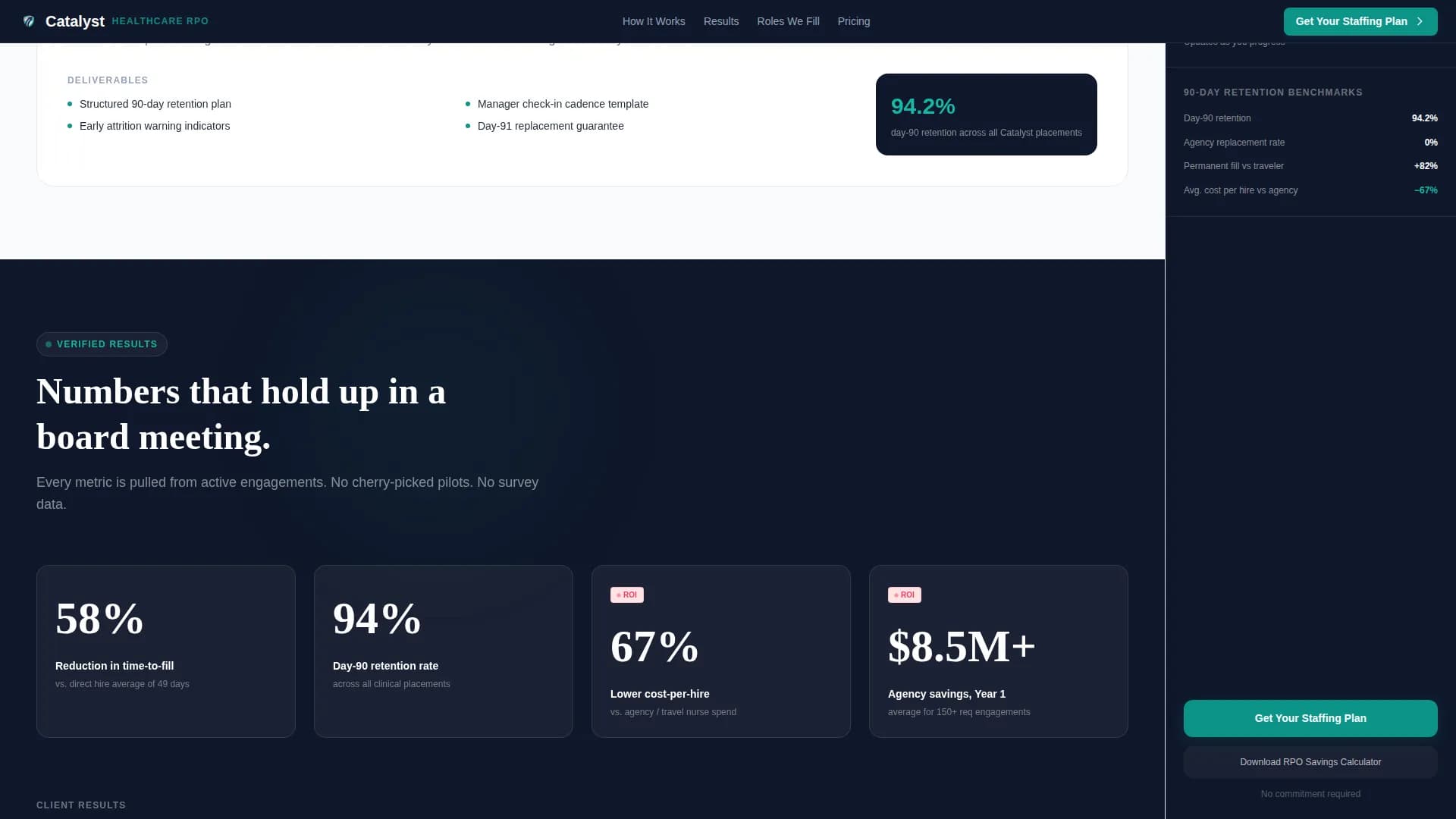 Catalyst - Powerful Healthcare RPO Landing Page Template