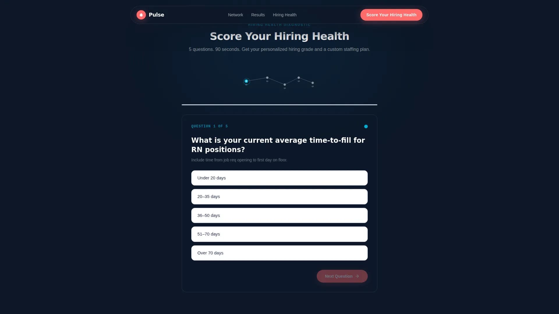 Pulse - Healthcare Recruiting Landing page Template