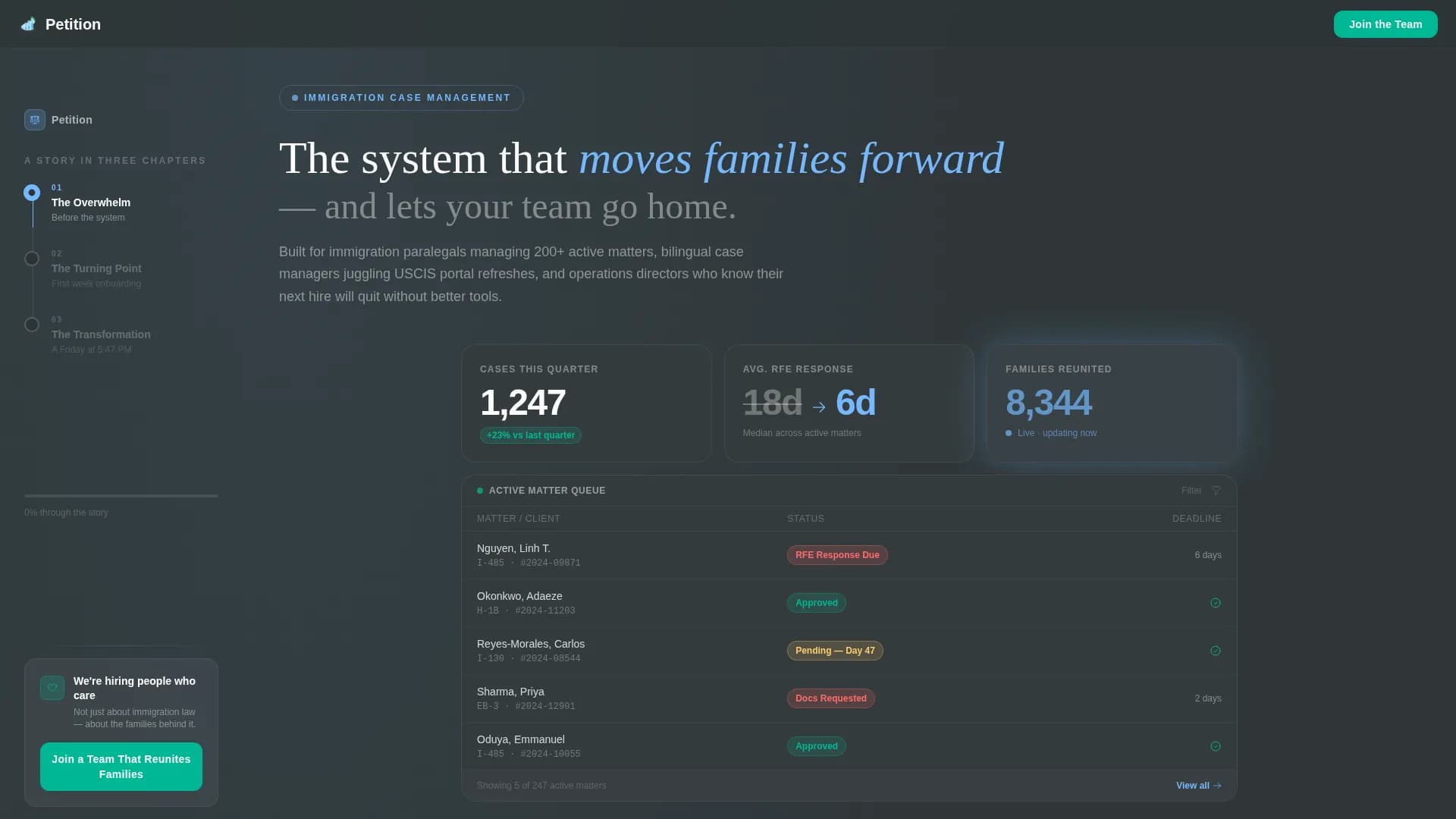 Petition - Case Management Landing page Template