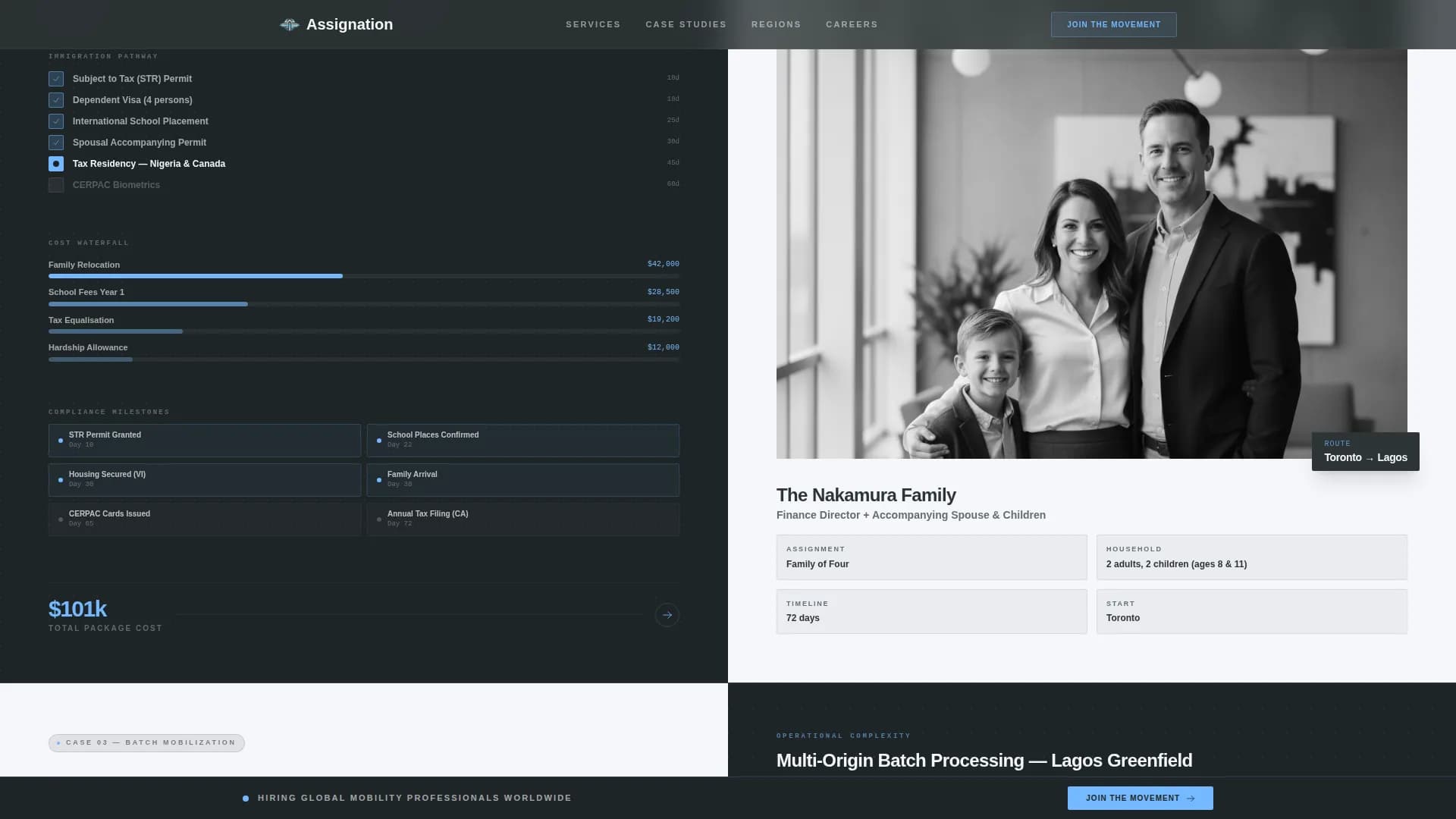 Global - Assignment Management Landing page Template
