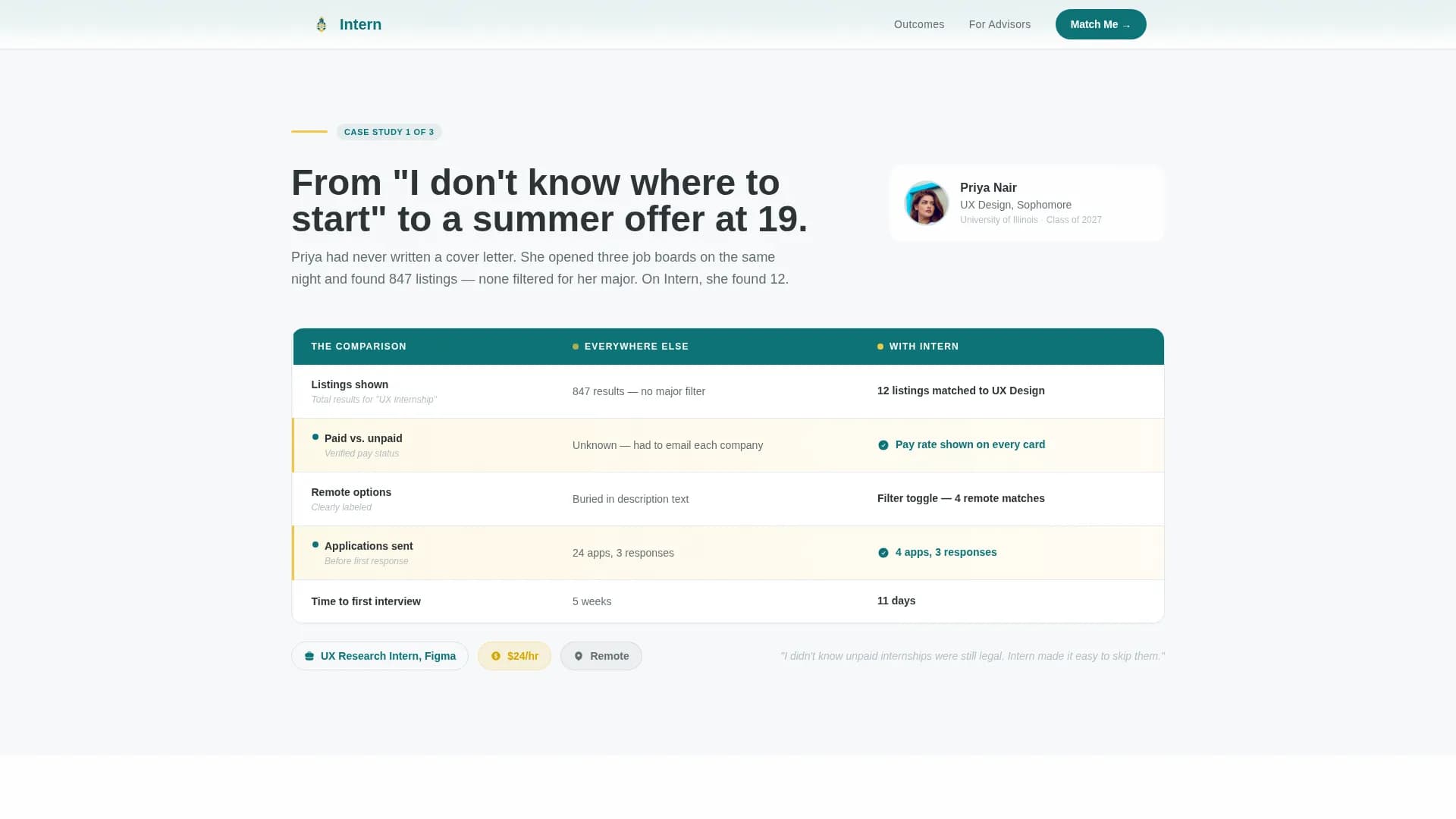 Intern - Internship Board Landing page Template