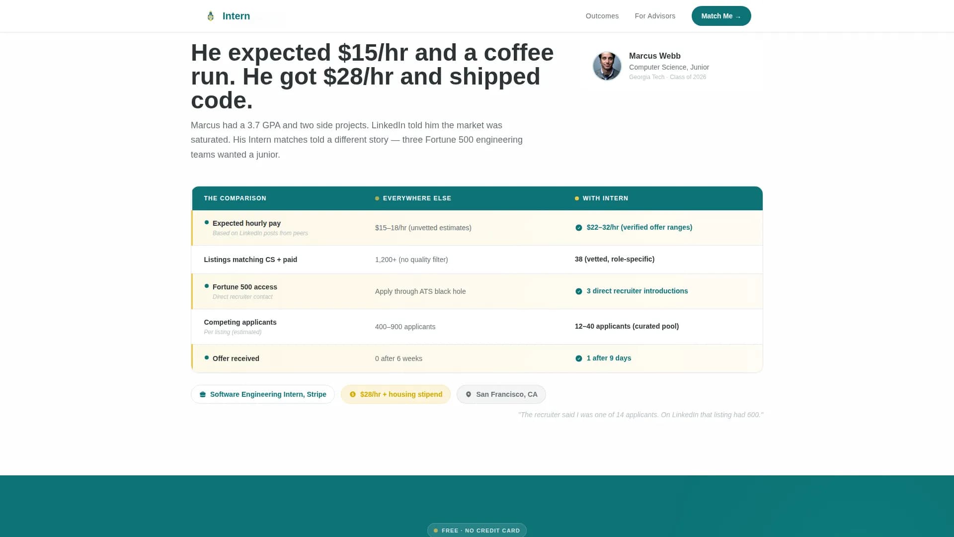 Intern - Internship Board Landing page Template