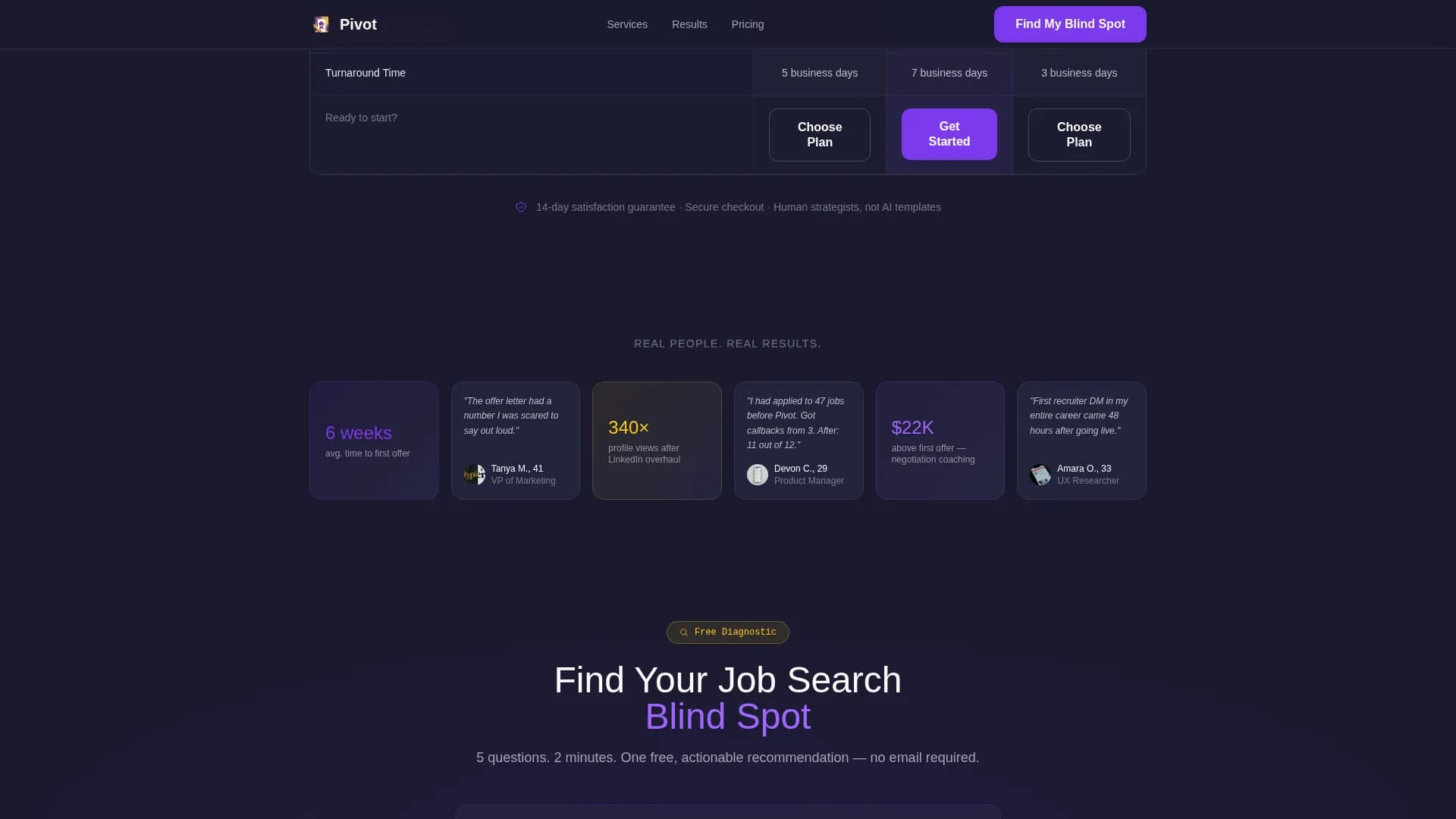 Pivot - Career Services Landing page Template