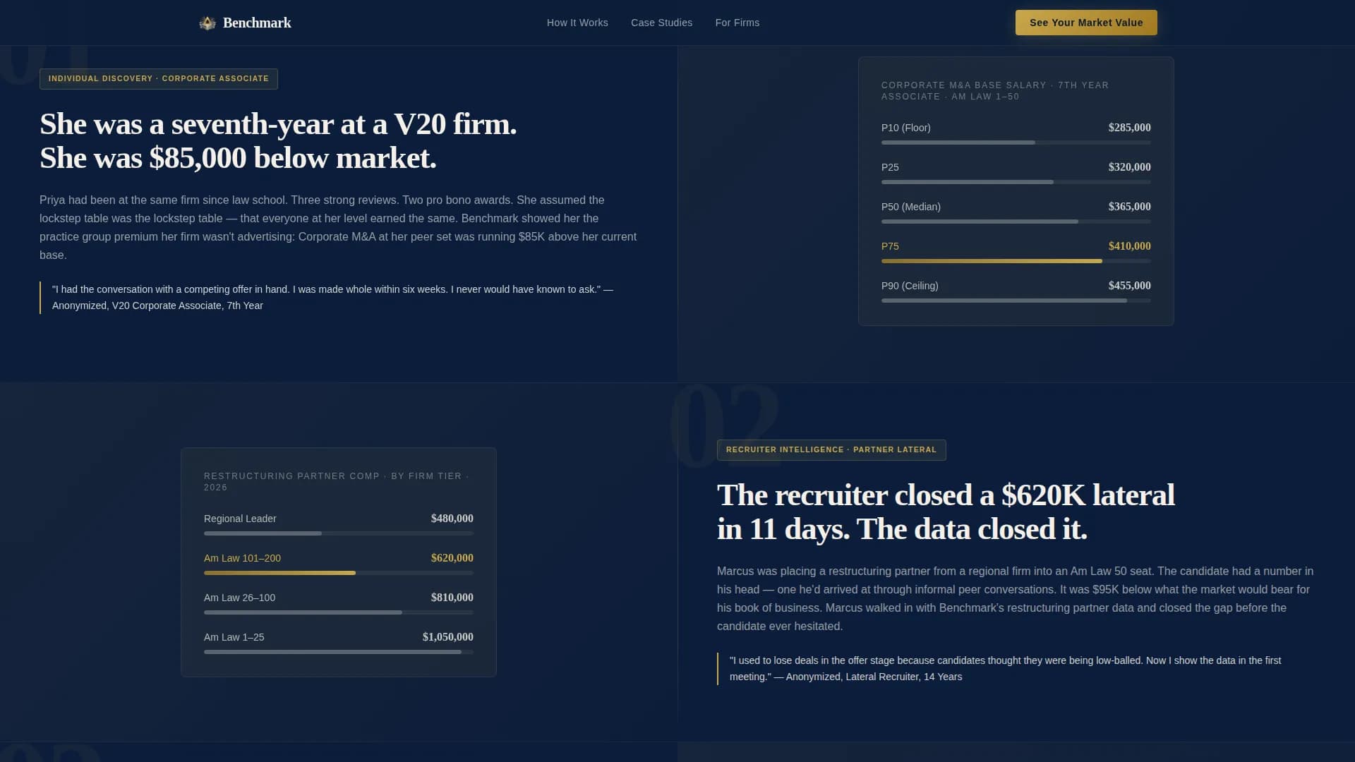 Benchmark - Legal Compensation Landing page Template