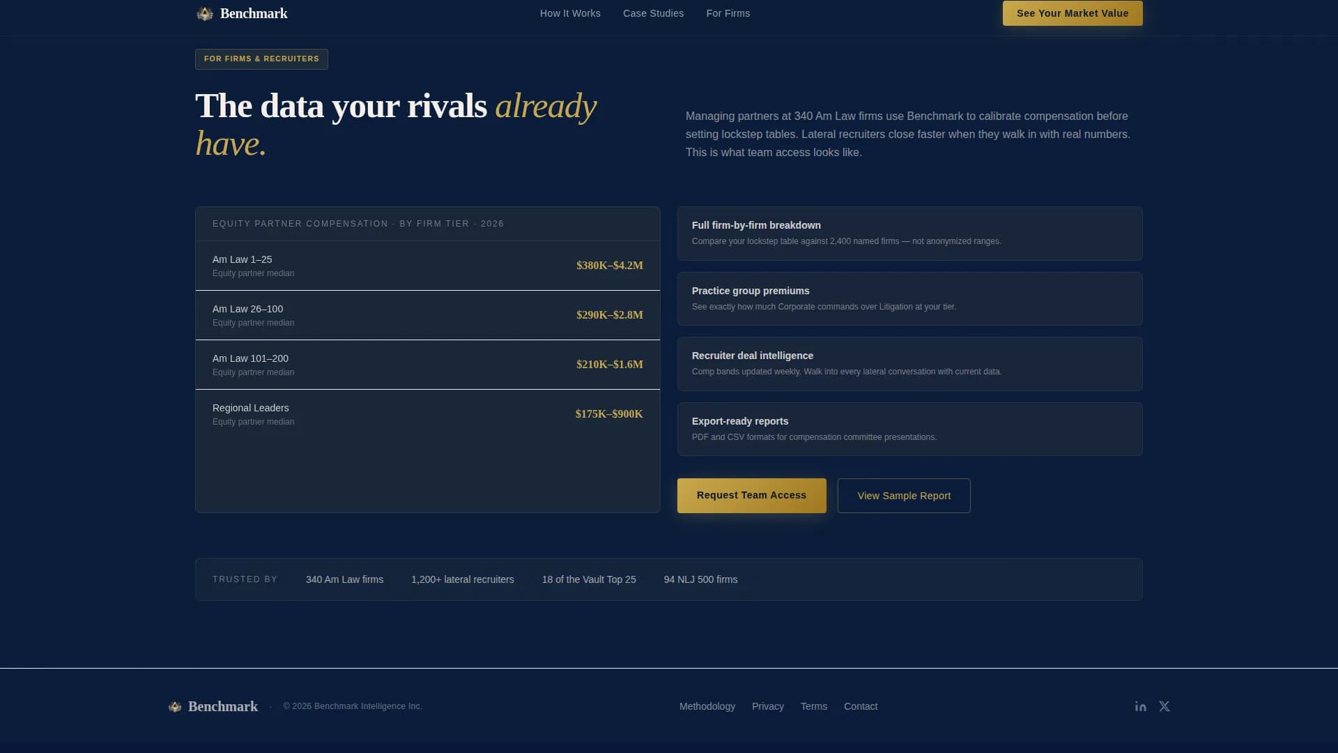 Benchmark - Legal Compensation Landing page Template