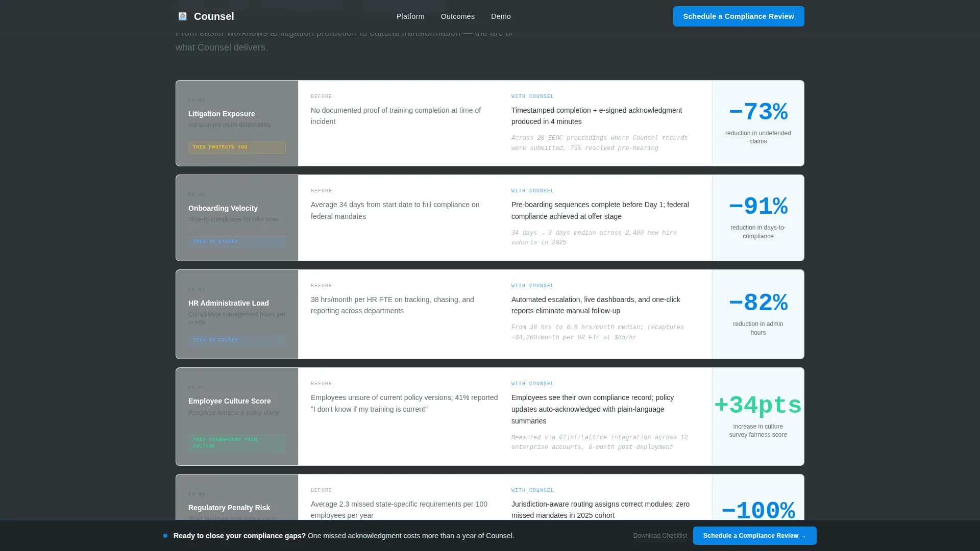 Counsel - Compliance Platform Landing page Template