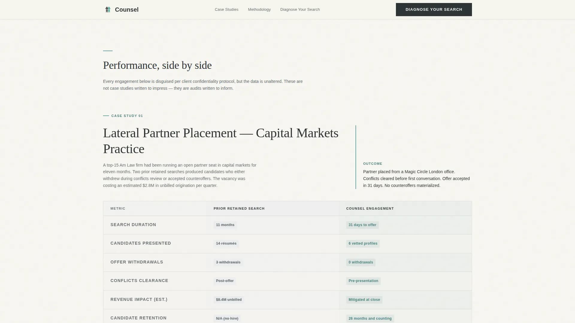Counsel - Authoritative Executivesearch Landing Page Template