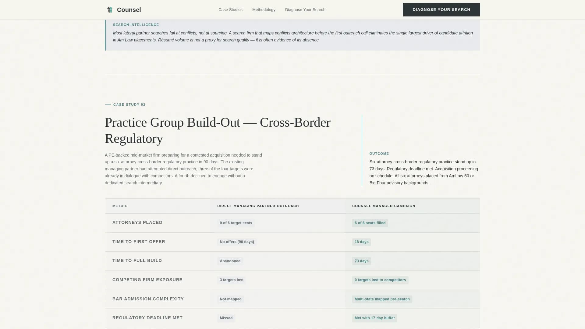 Counsel - Authoritative Executivesearch Landing Page Template