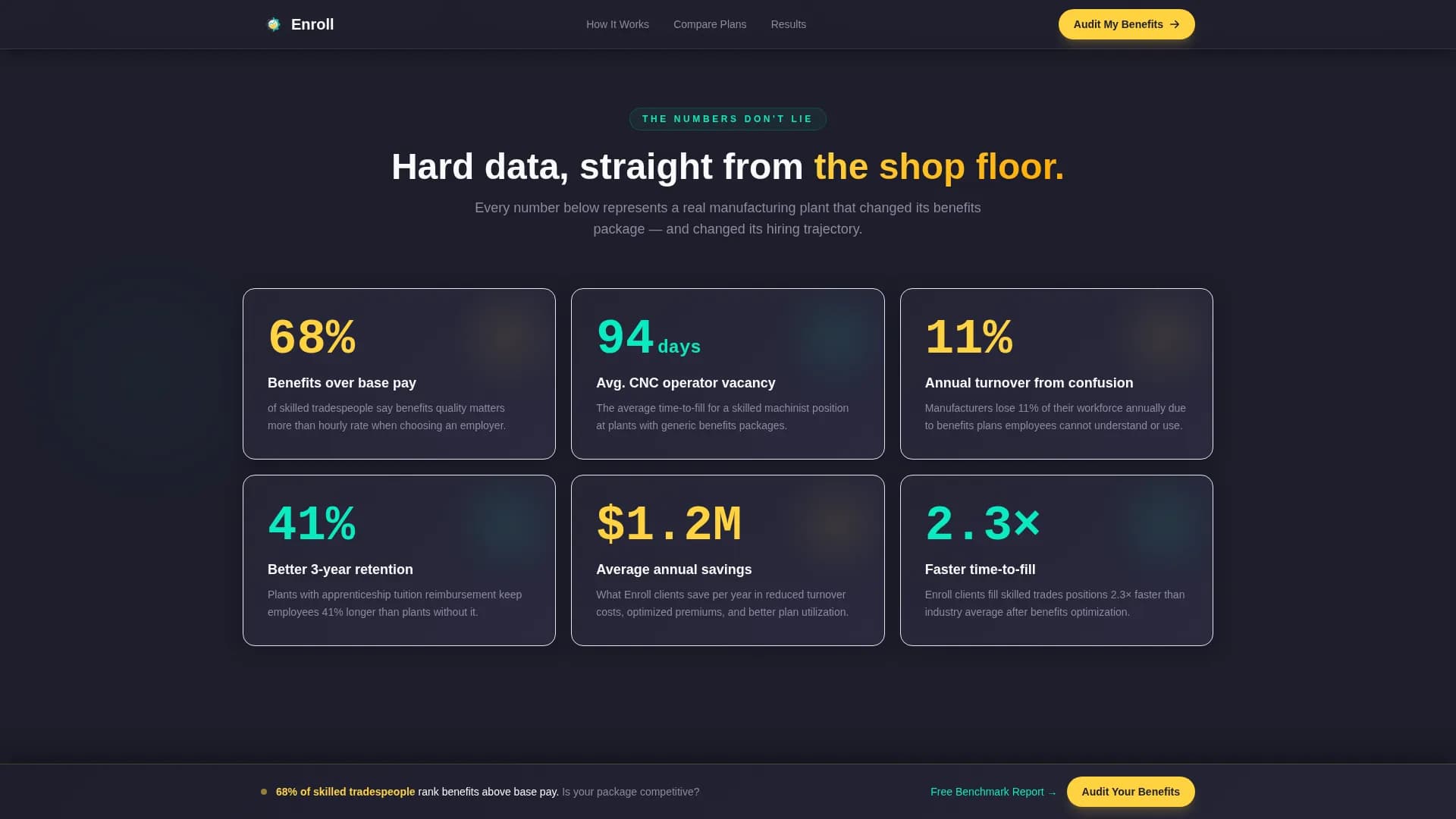Compare - Benefits Consulting Landing page Template