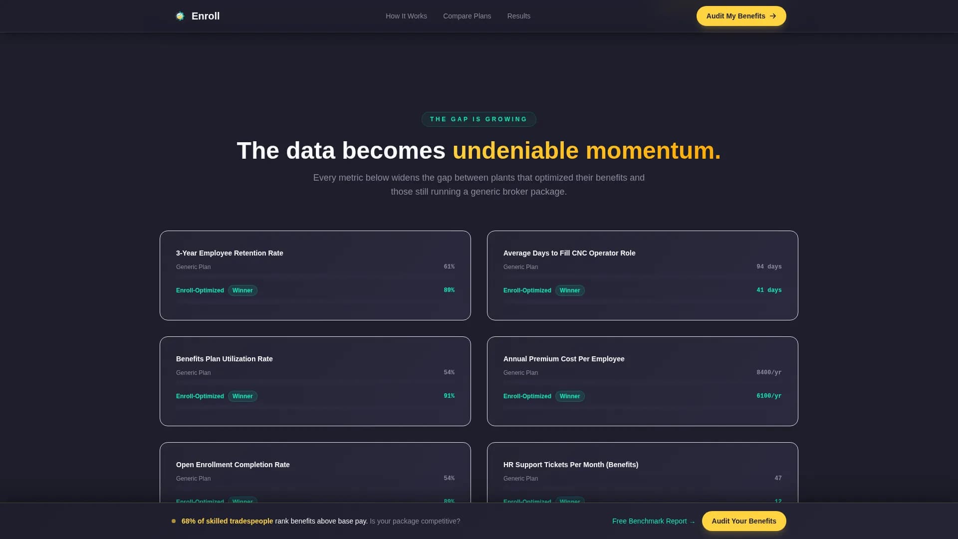 Compare - Benefits Consulting Landing page Template